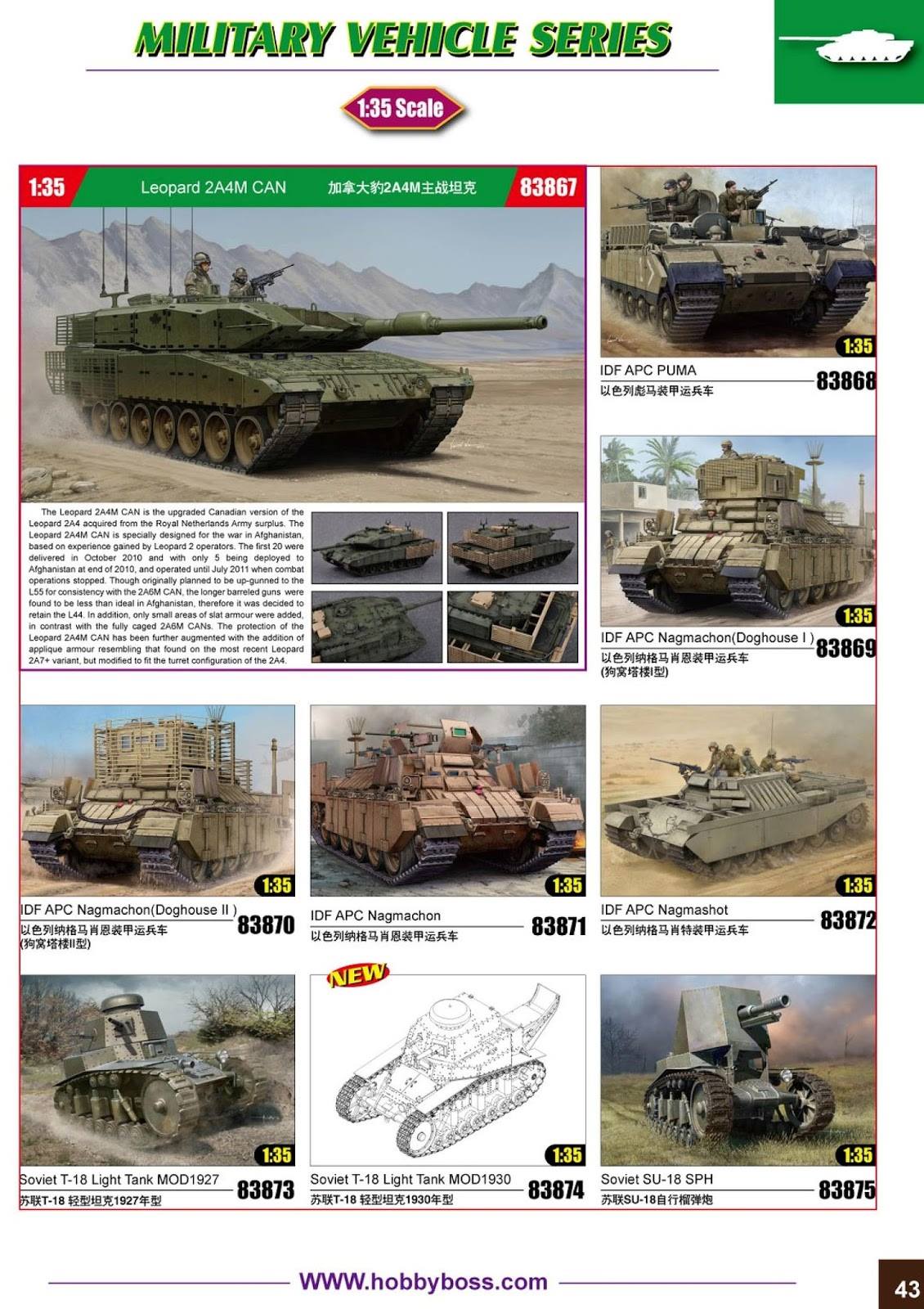 HobbyBoss 2017 Catalog Page 46