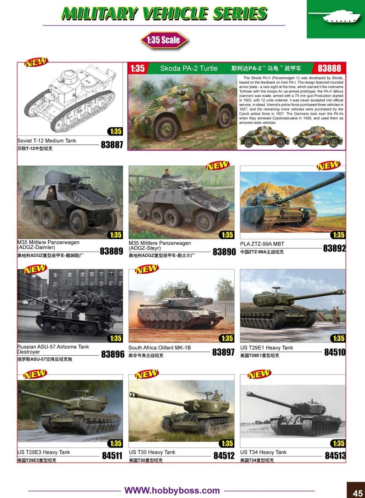 HobbyBoss 2017 Catalog Page 48