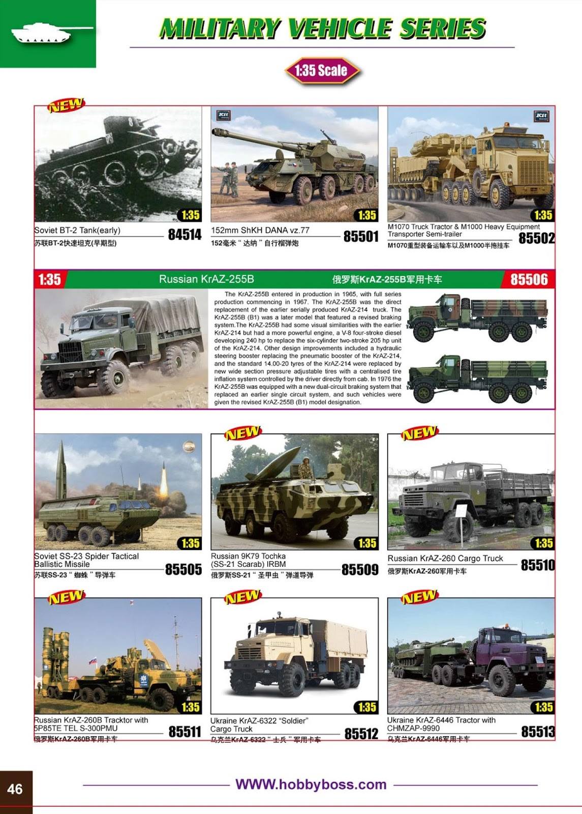 HobbyBoss 2017 Catalog Page 49