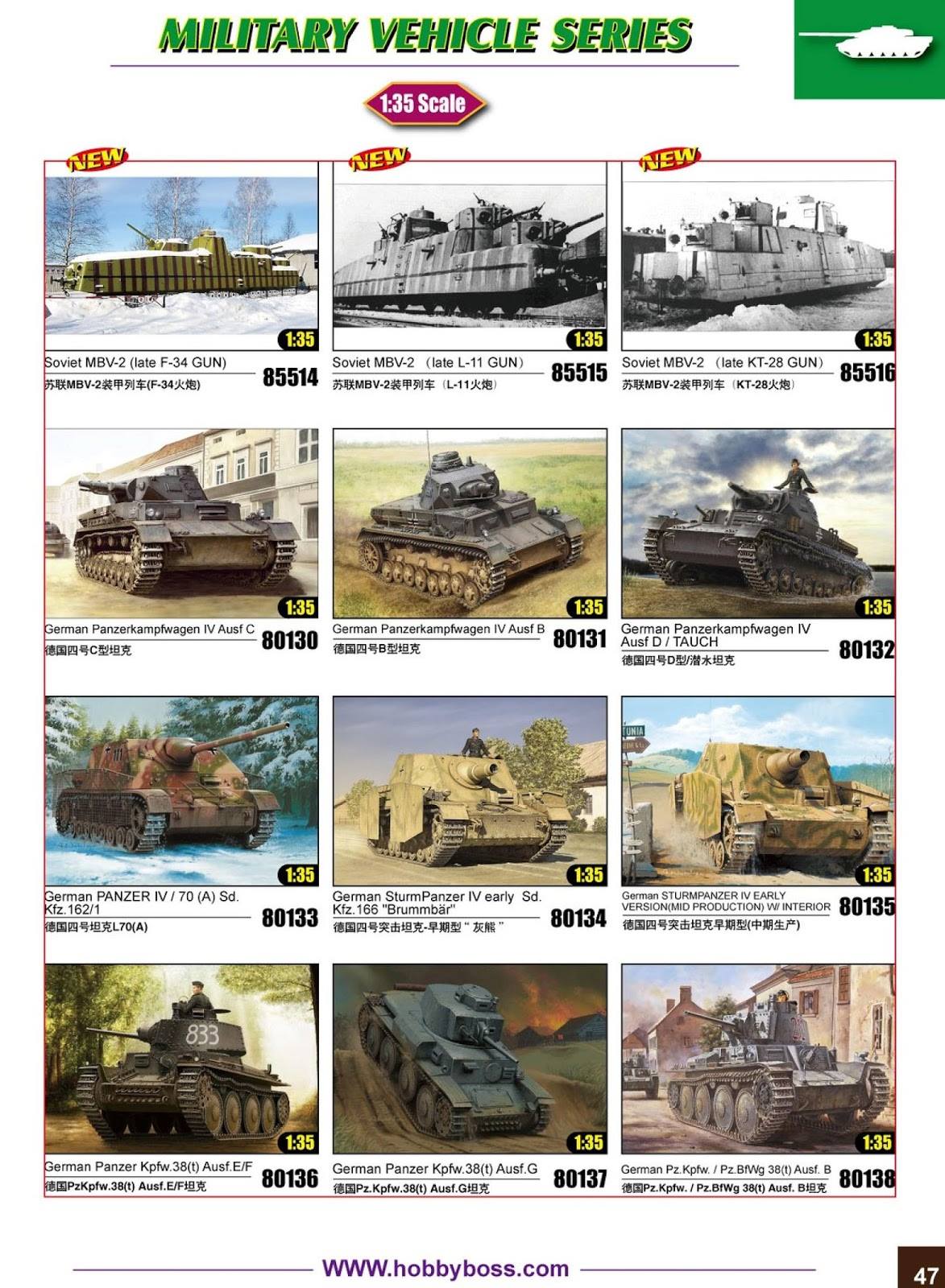 HobbyBoss 2017 Catalog Page 50