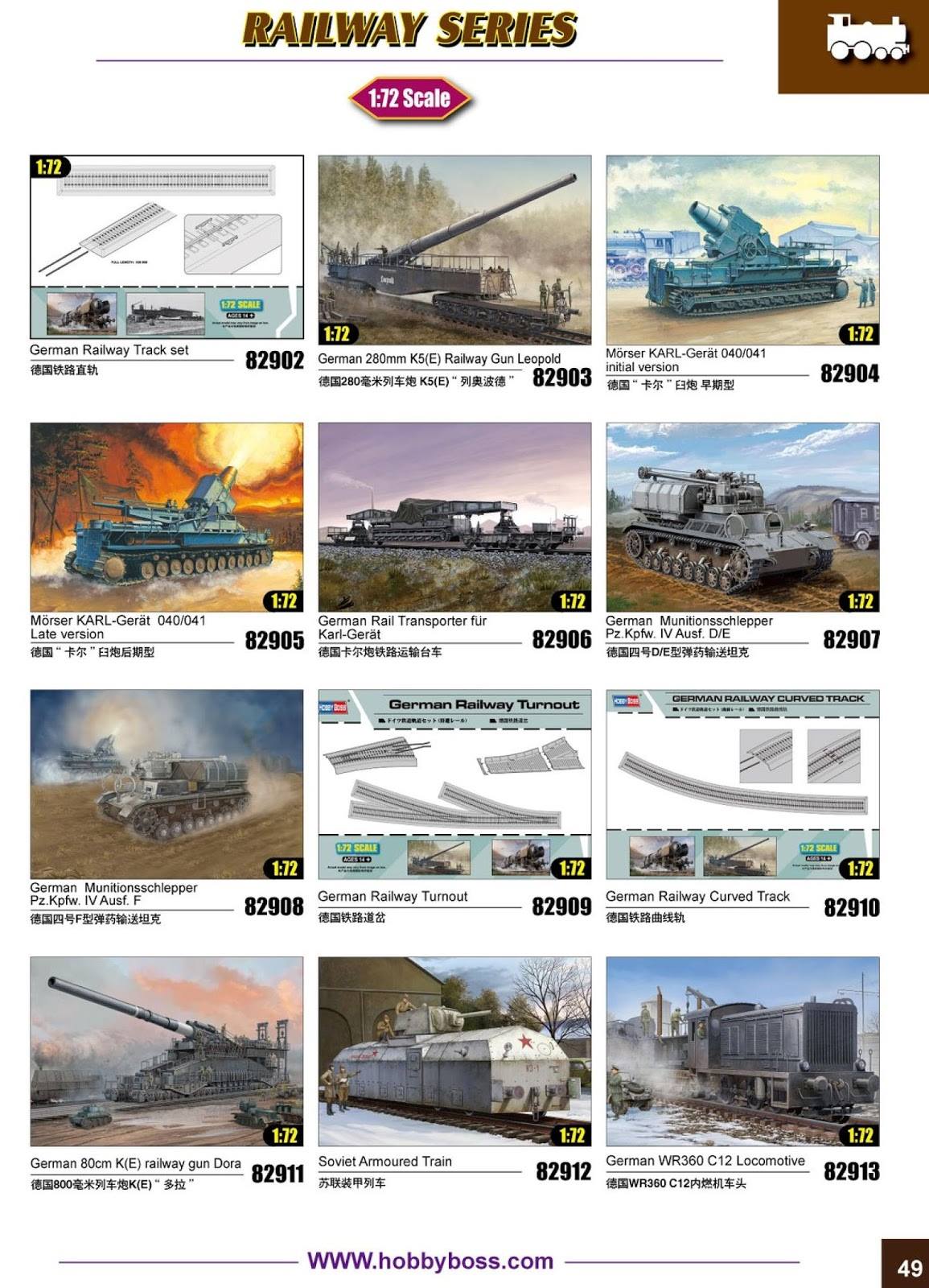 HobbyBoss 2017 Catalog Page 52