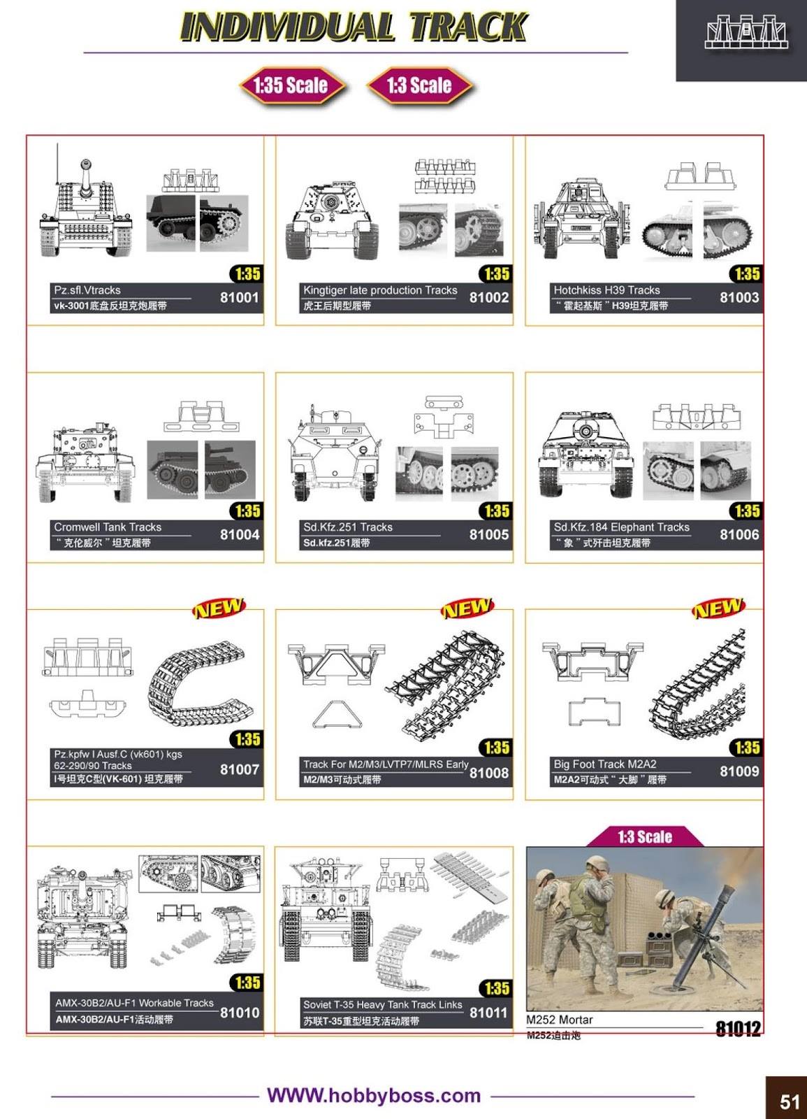 HobbyBoss 2017 Catalog Page 54