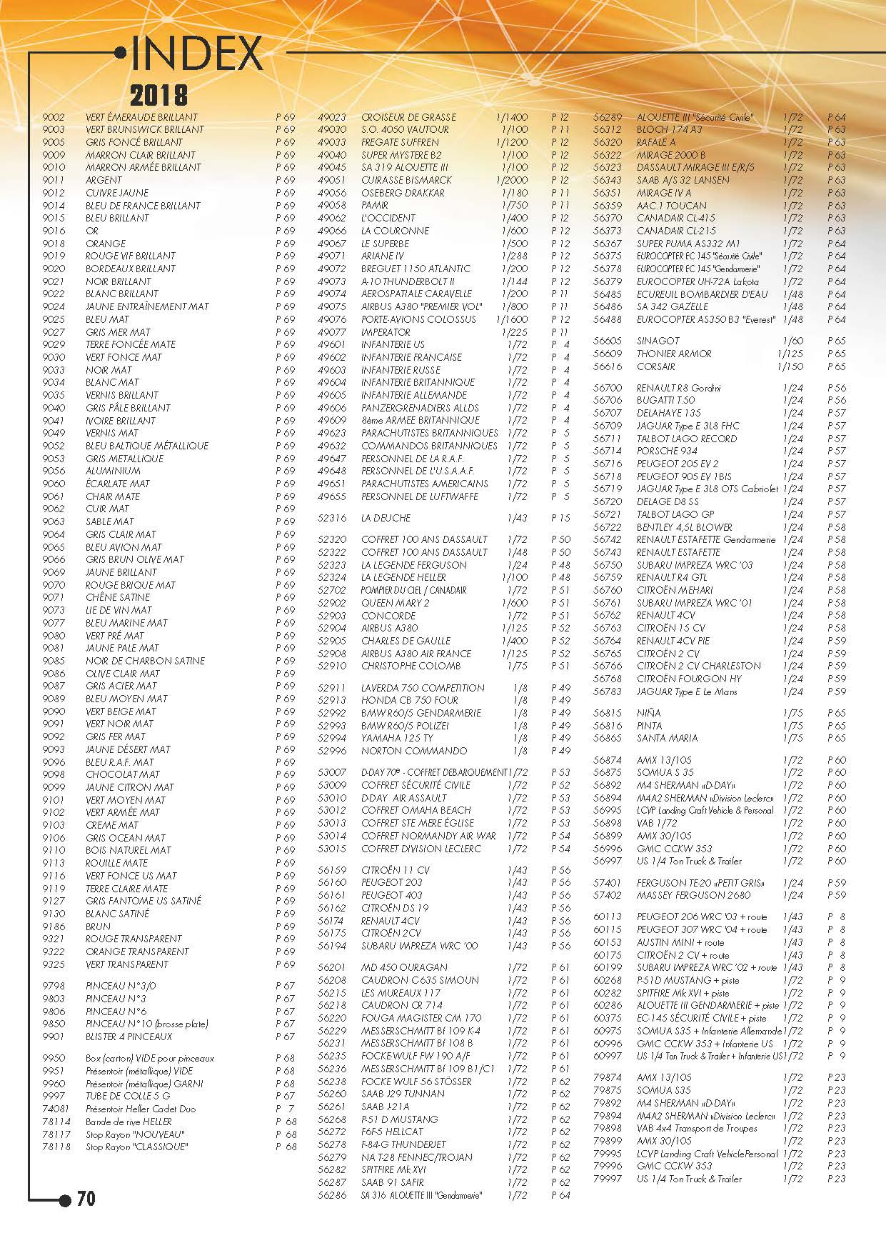Heller 2018 Catalog Page 70