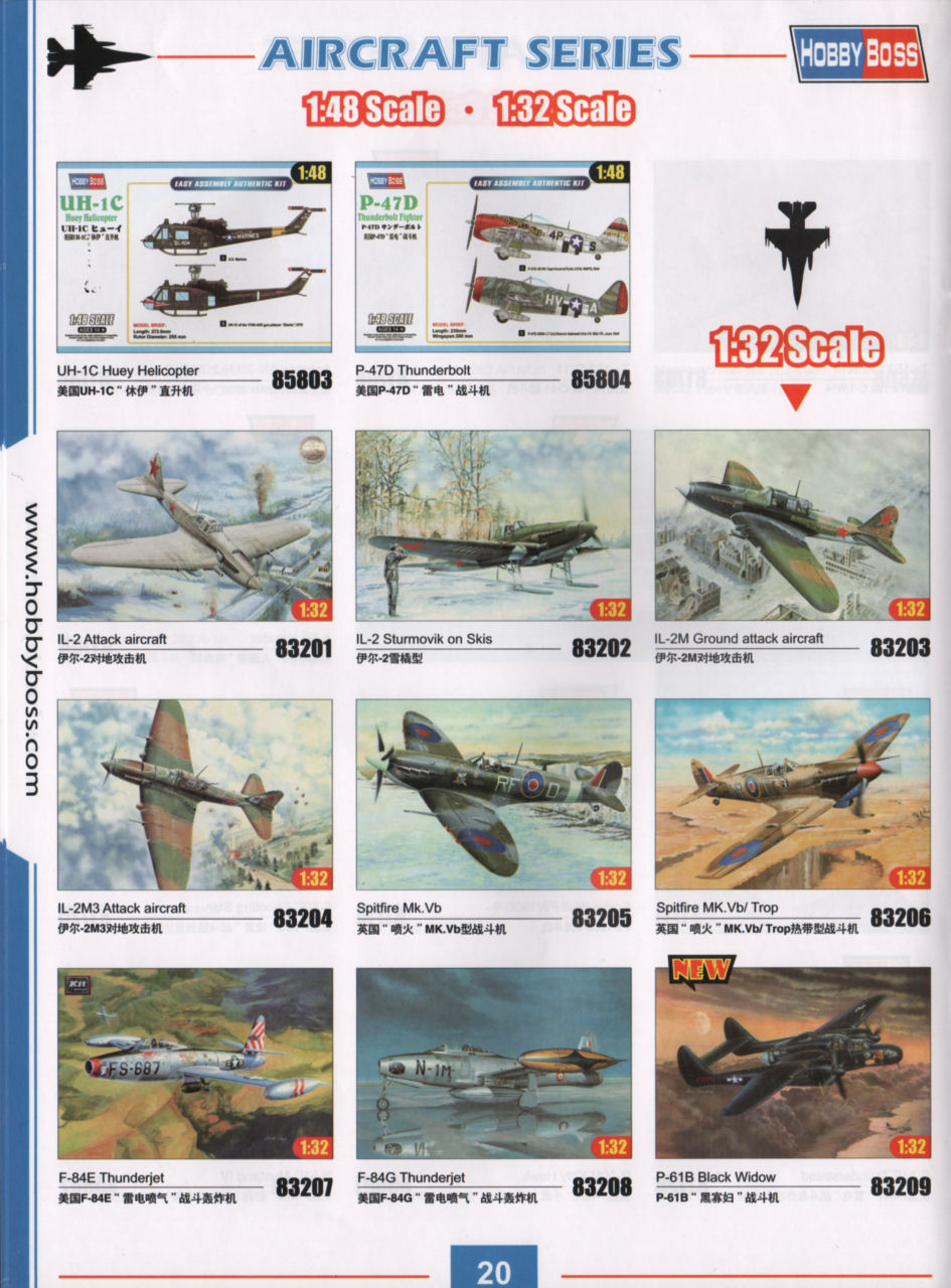 HobbyBoss 2013/2014 Catalog Page 22