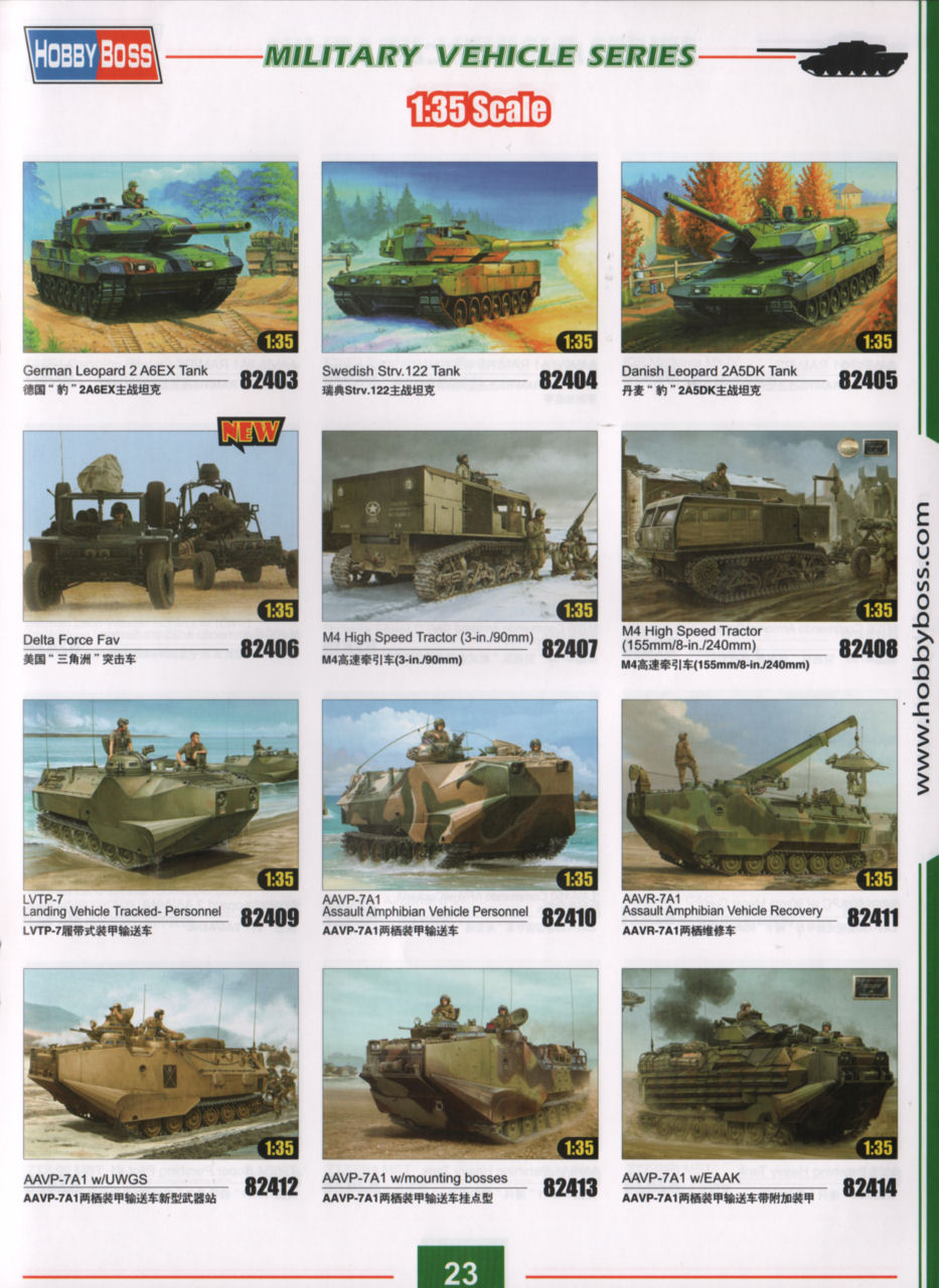 HobbyBoss 2013/2014 Catalog Page 25