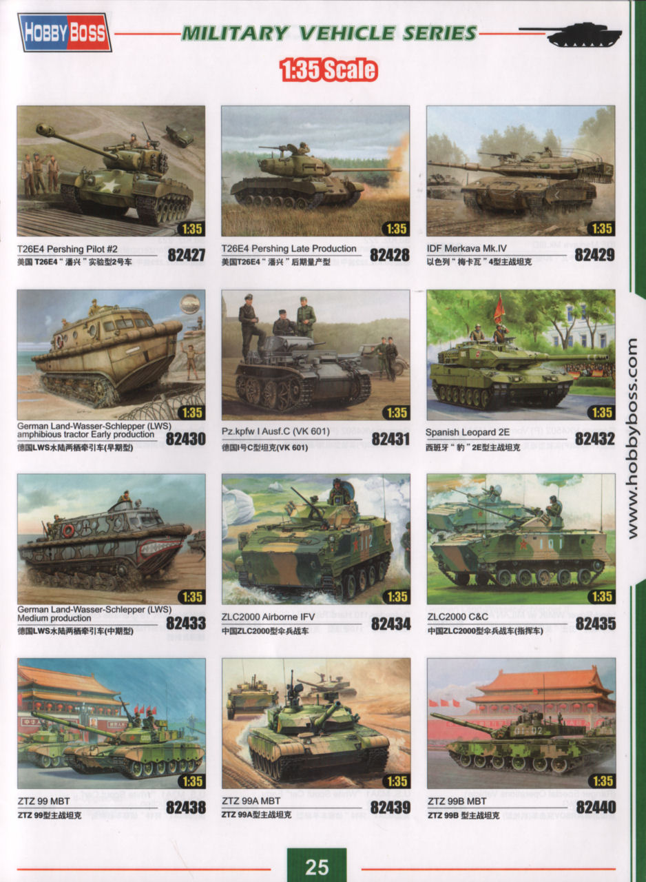 HobbyBoss 2013/2014 Catalog Page 27