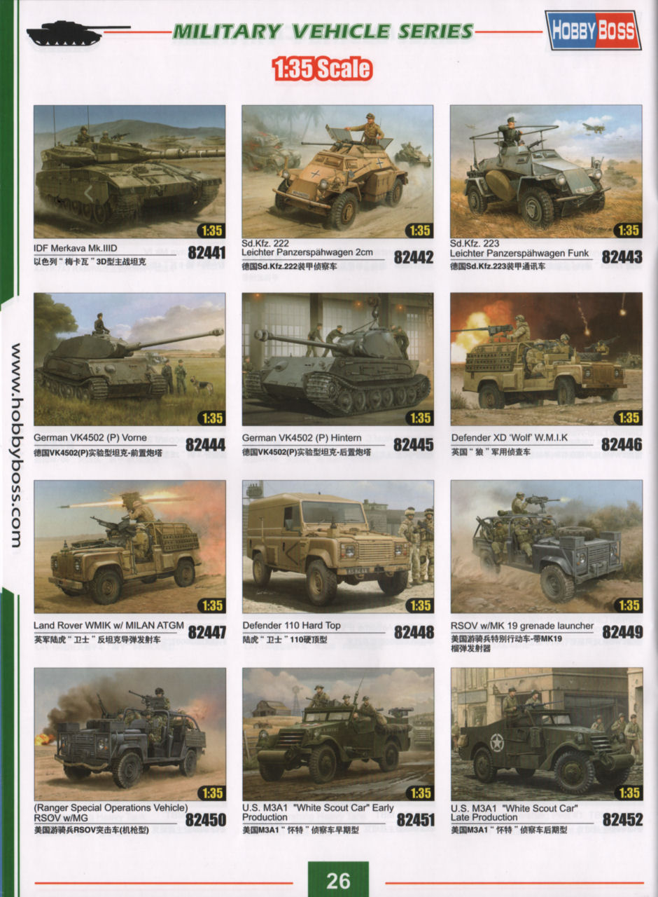 HobbyBoss 2013/2014 Catalog Page 28