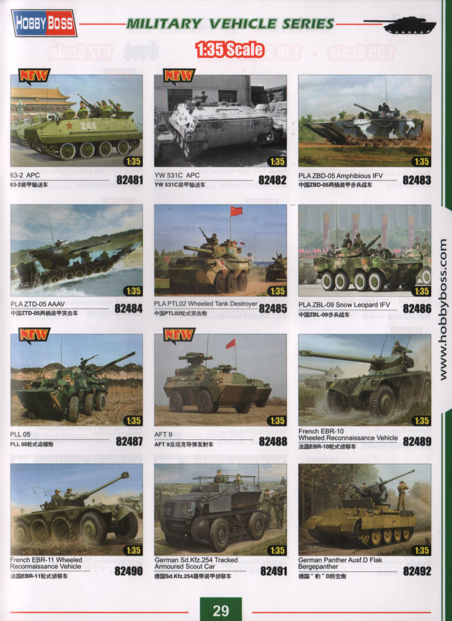 HobbyBoss 2013/2014 Catalog Page 31