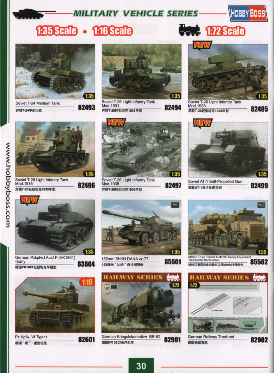 HobbyBoss 2013/2014 Catalog Page 32
