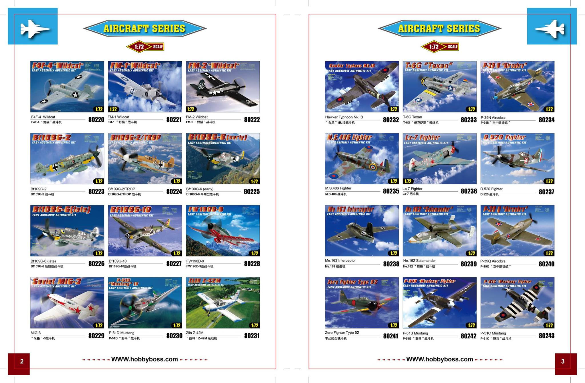 HobbyBoss 2018 Catalog Page 2