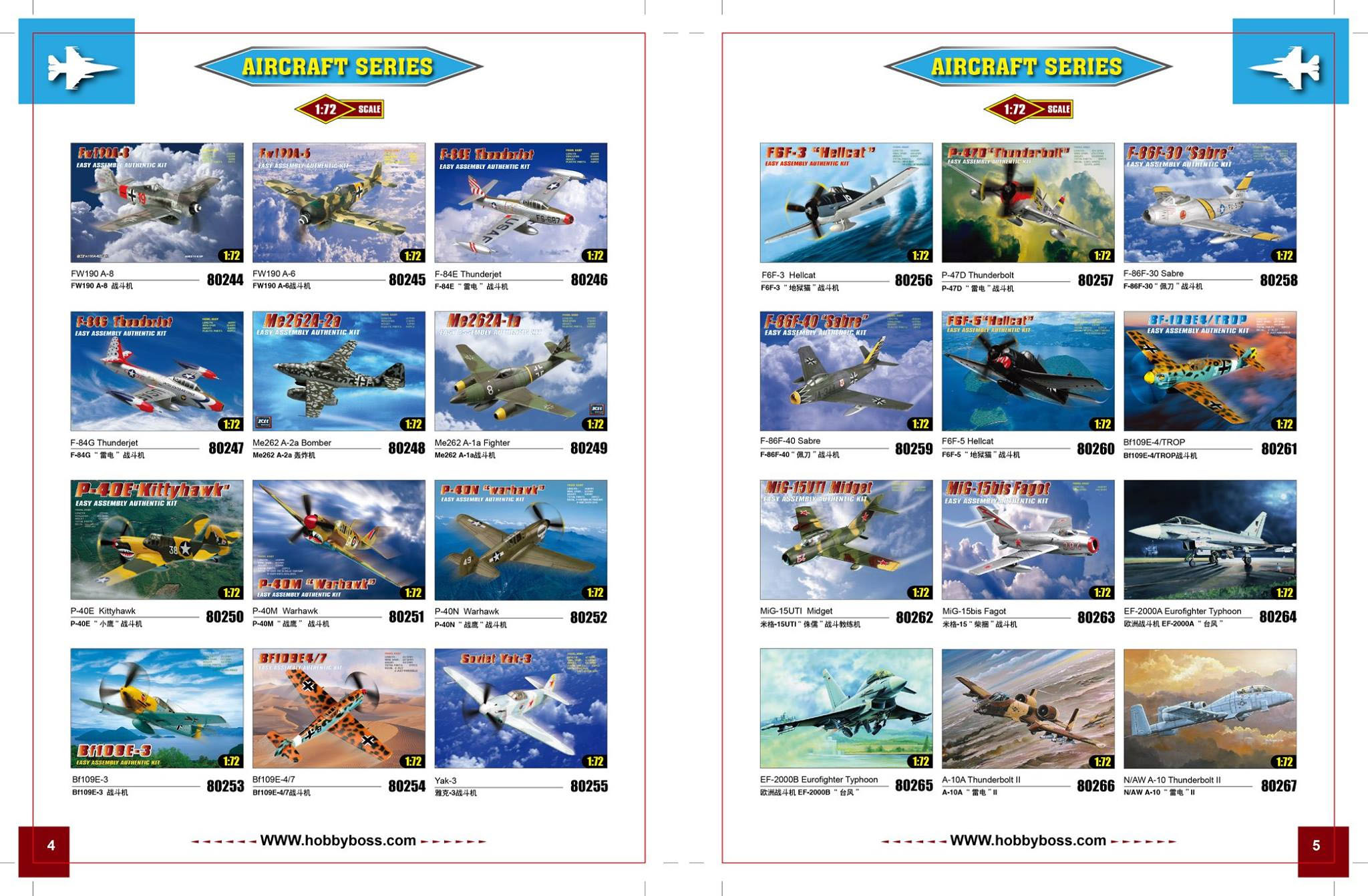 HobbyBoss 2018 Catalog Page 0