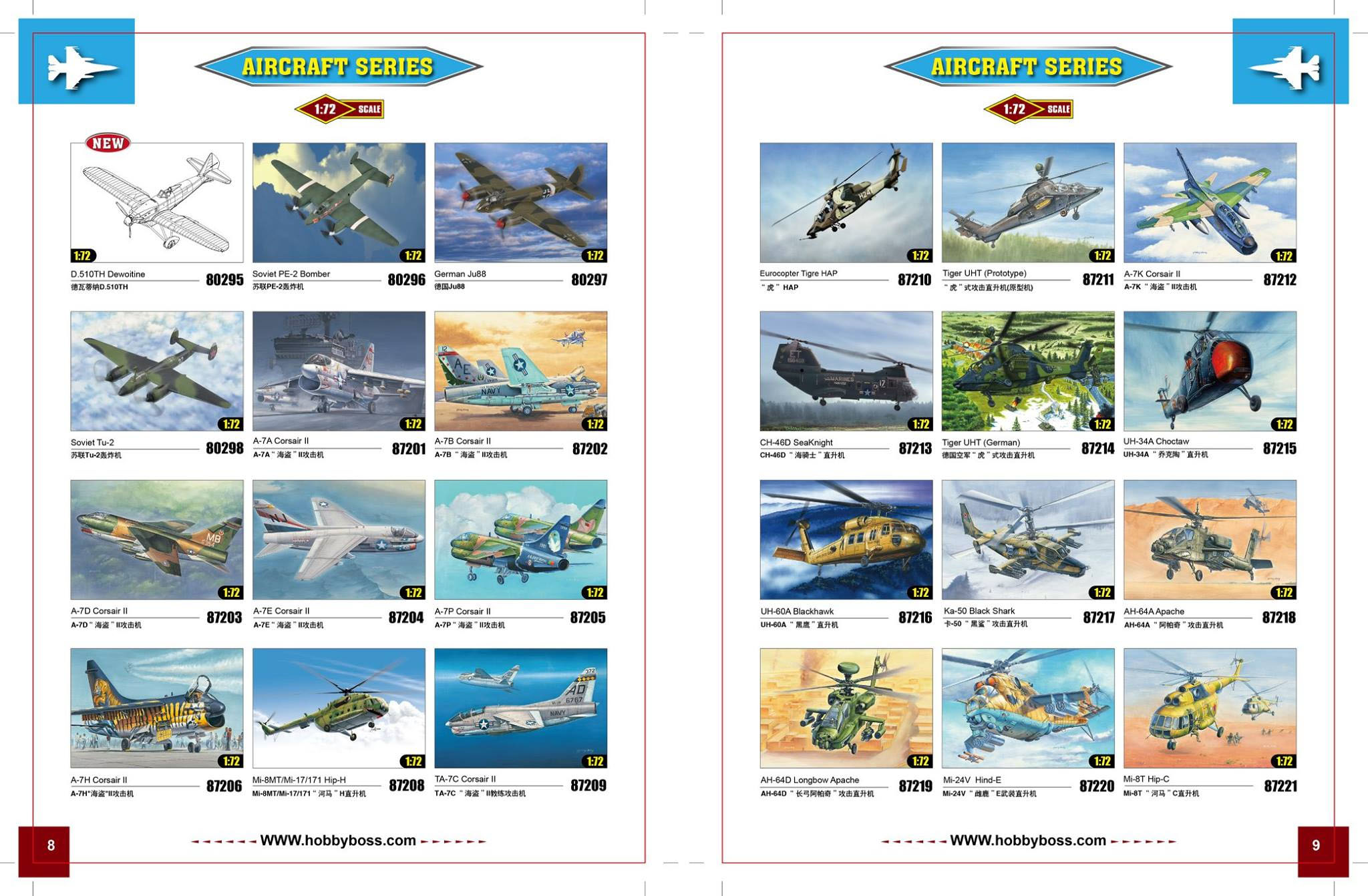 HobbyBoss 2018 Catalog Page 2