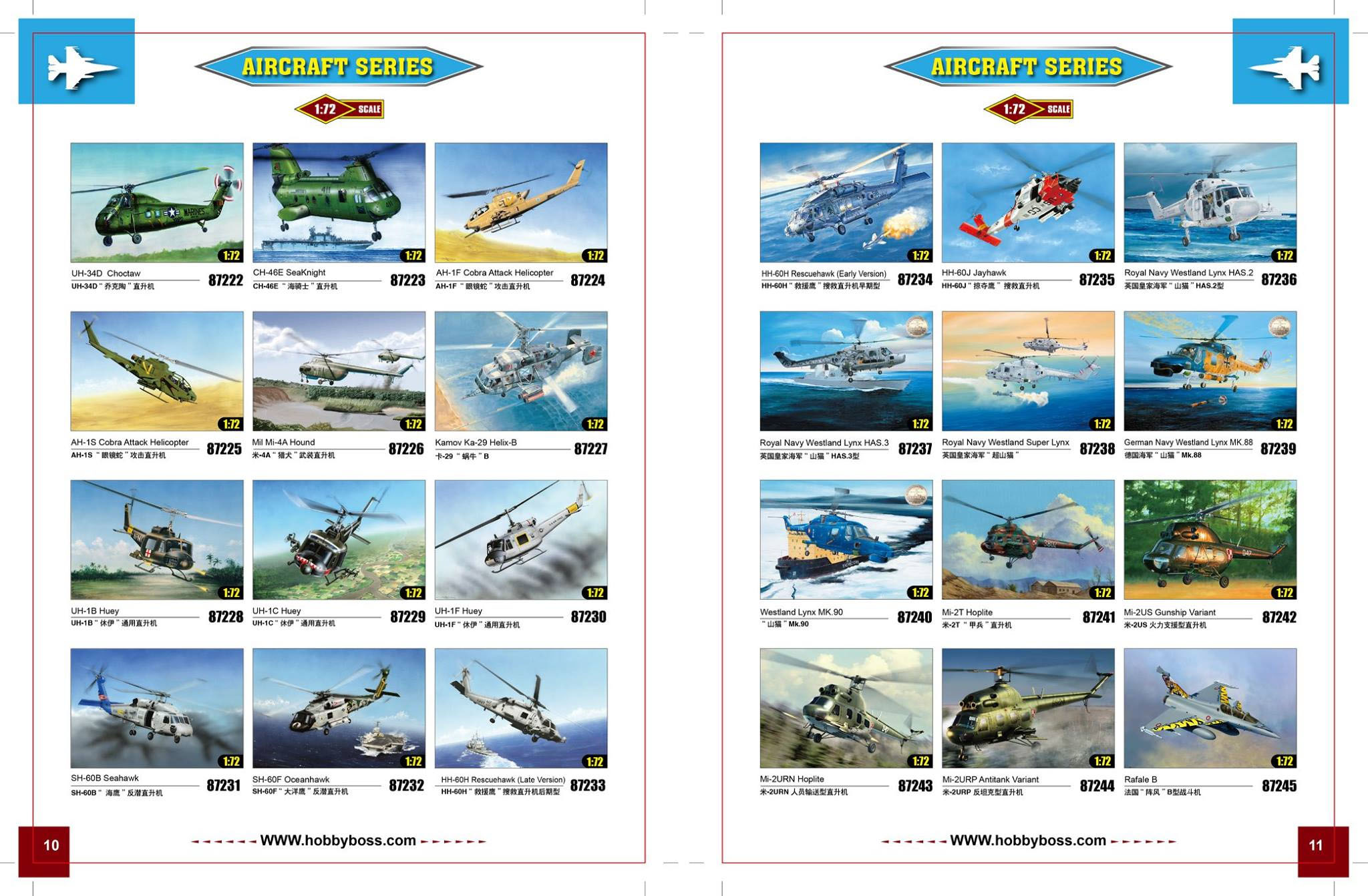 HobbyBoss 2018 Catalog Page 0