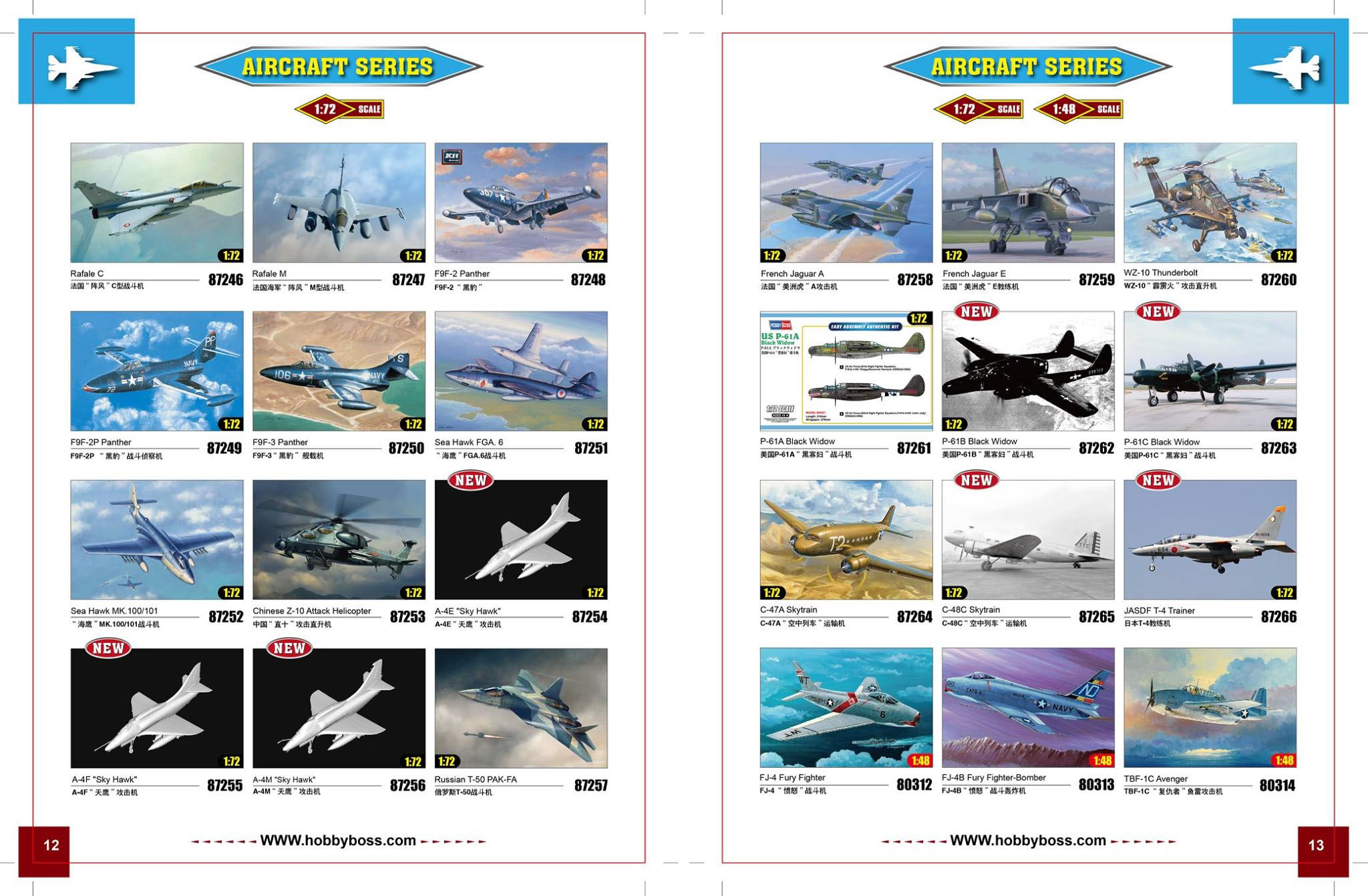 HobbyBoss 2018 Catalog Page 7