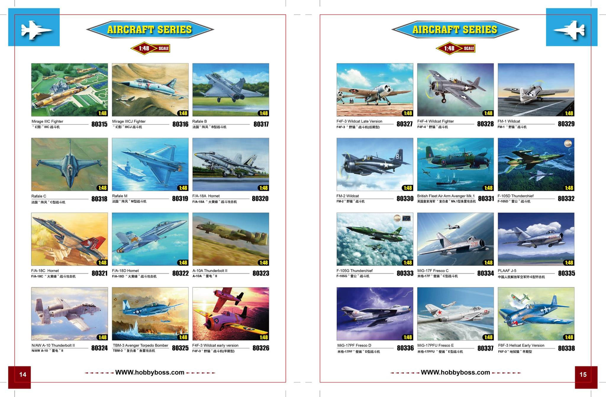 HobbyBoss 2018 Catalog Page 8