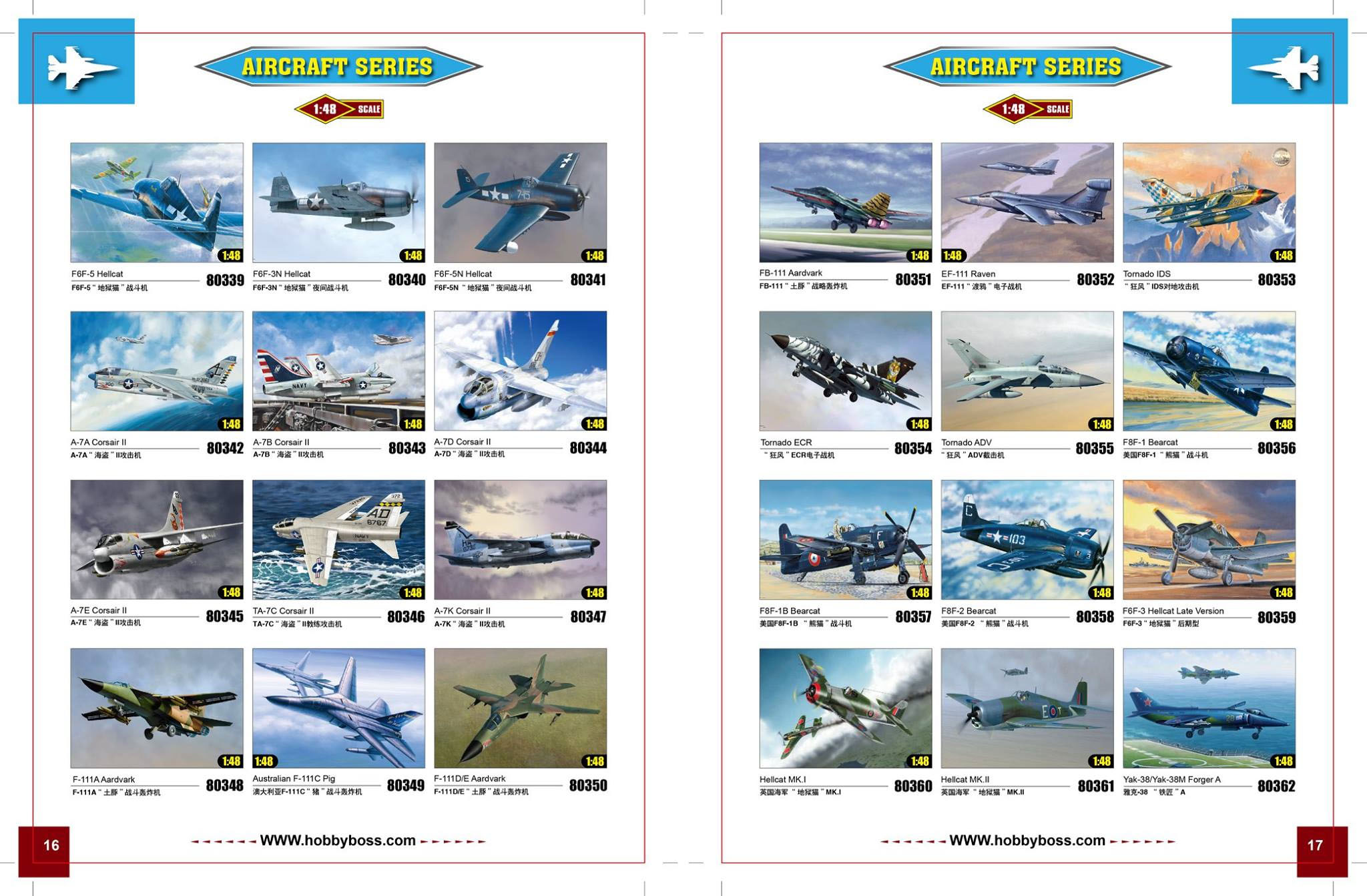 HobbyBoss 2018 Catalog Page 9