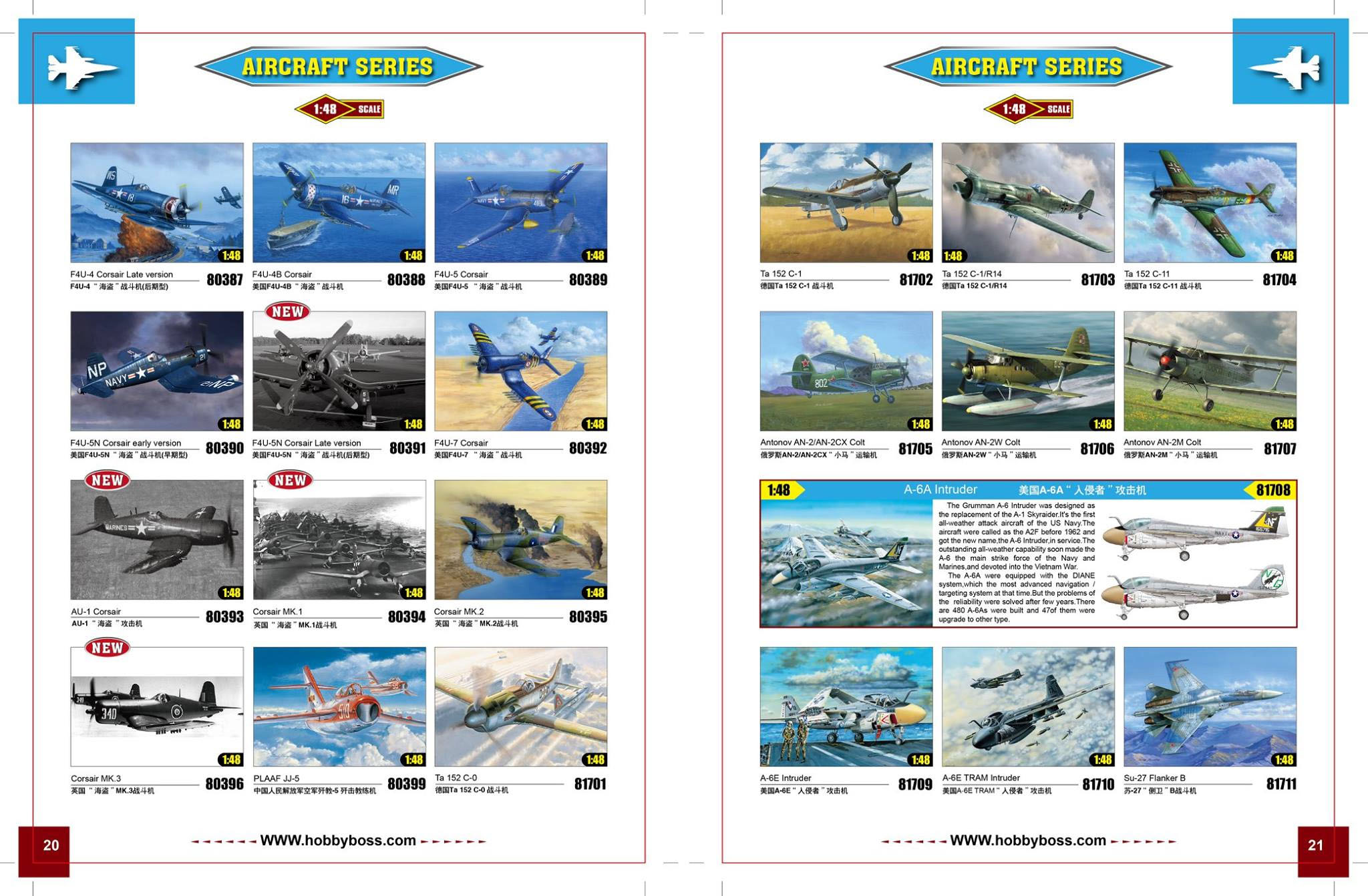 HobbyBoss 2018 Catalog Page 11
