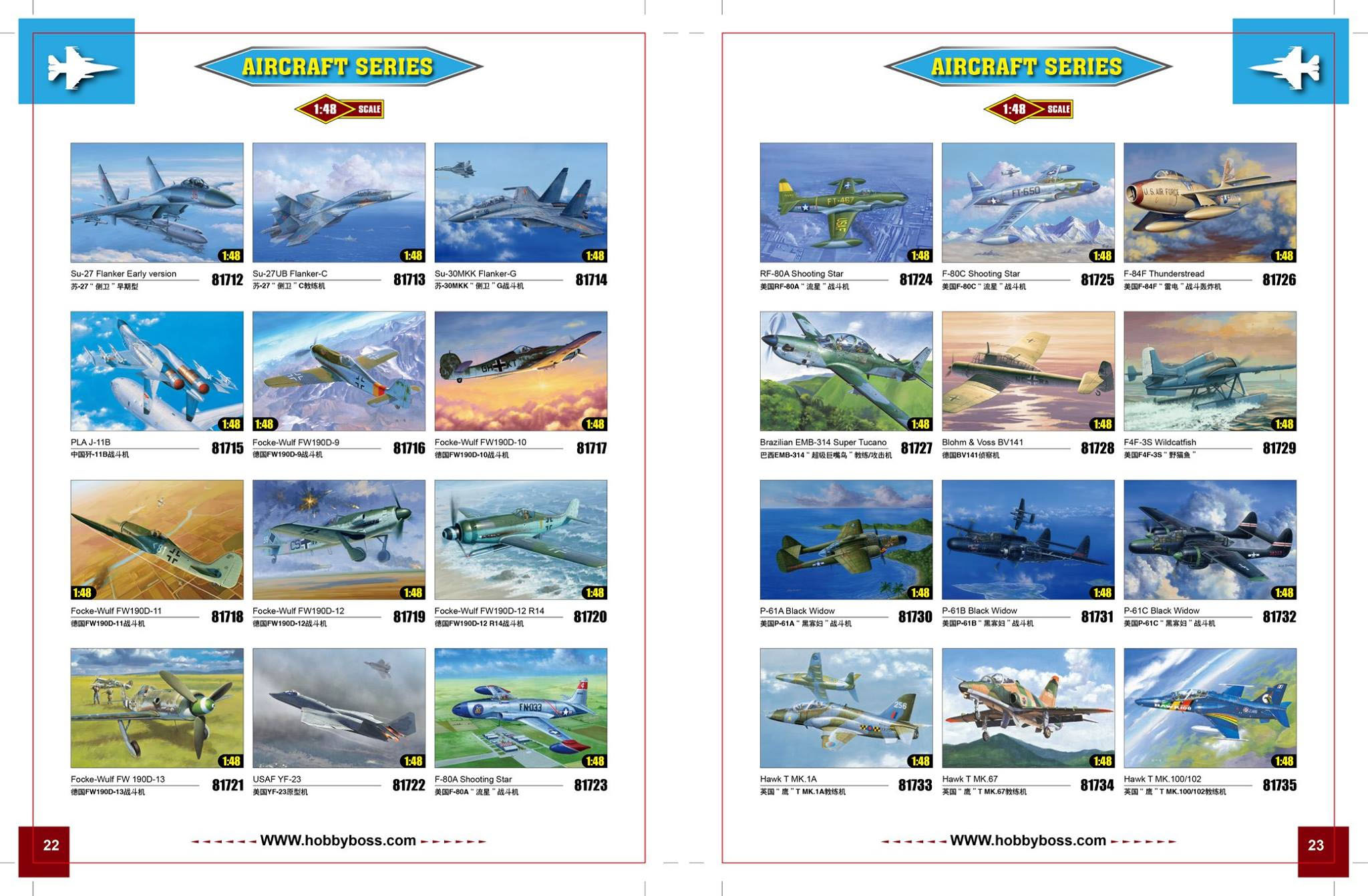 HobbyBoss 2018 Catalog Page 12