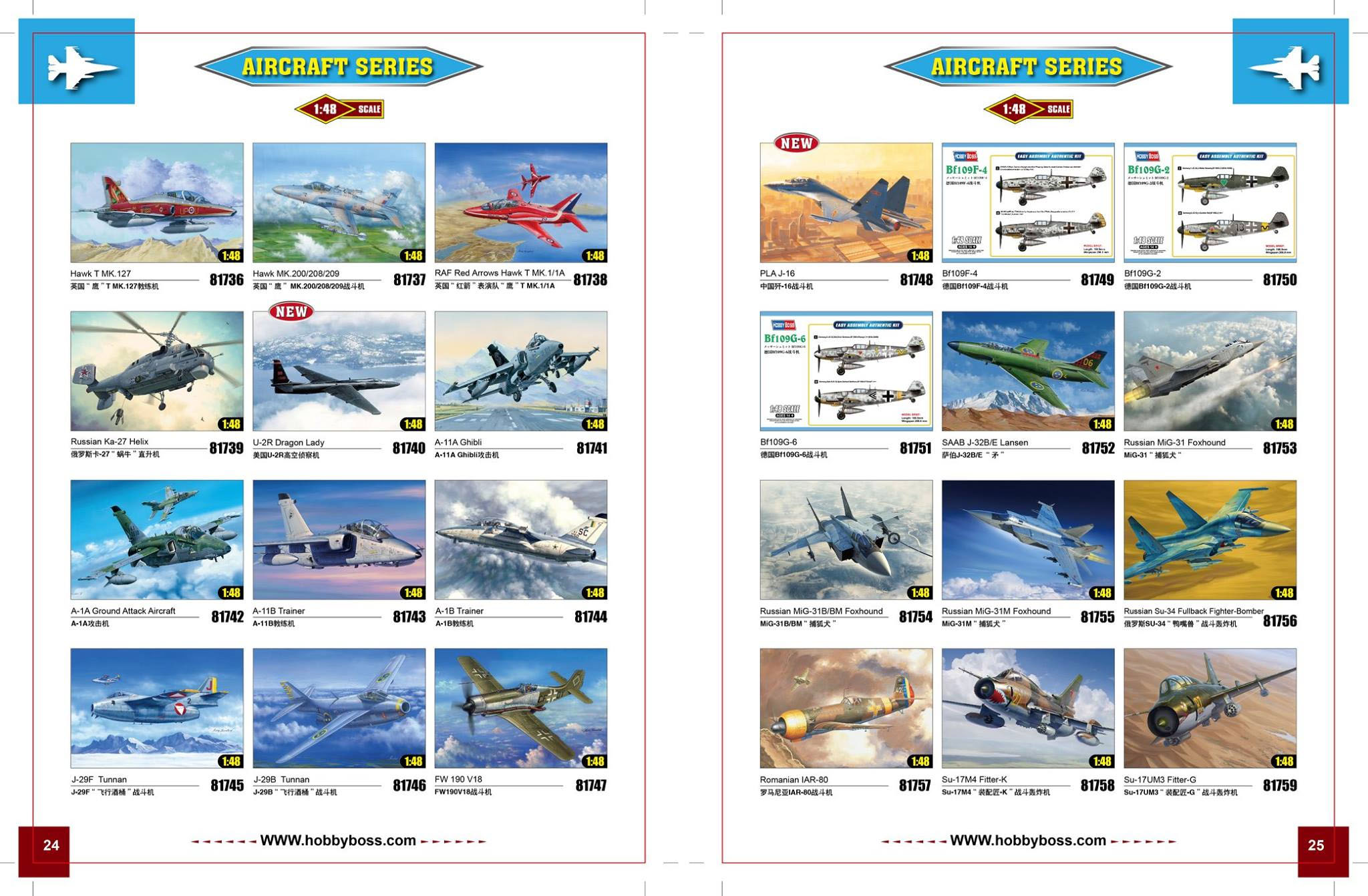 HobbyBoss 2018 Catalog Page 13