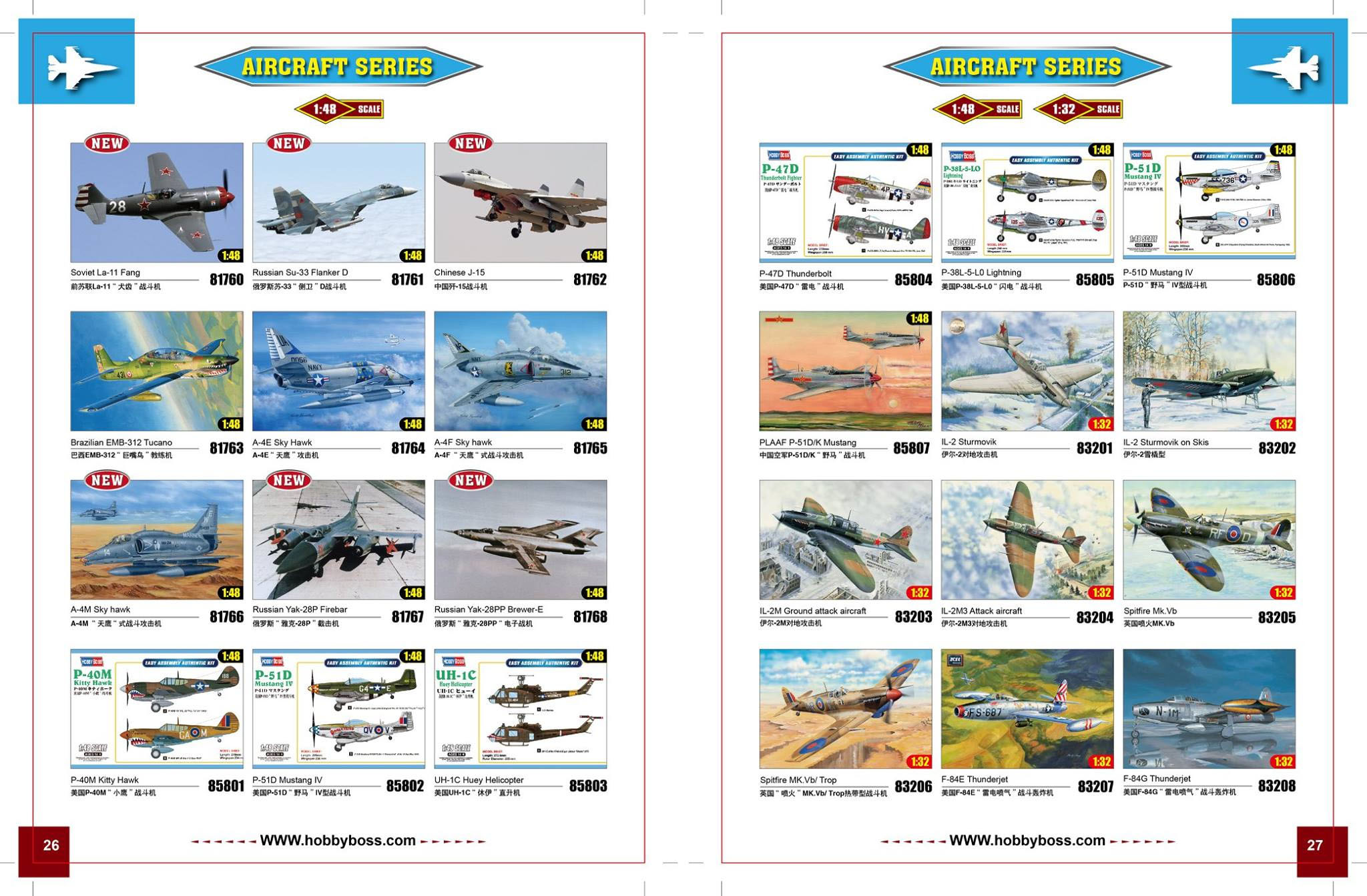 HobbyBoss 2018 Catalog Page 14