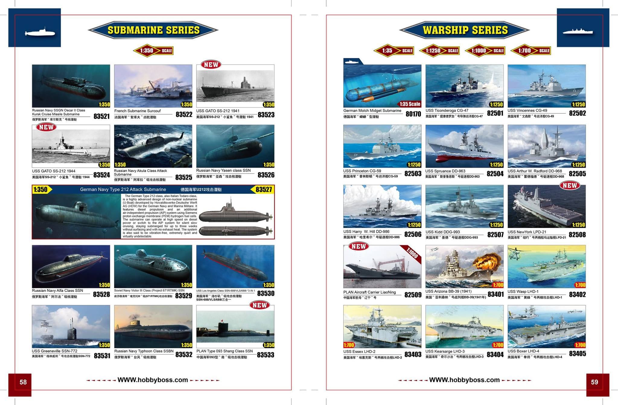 HobbyBoss 2018 Catalog Page 19