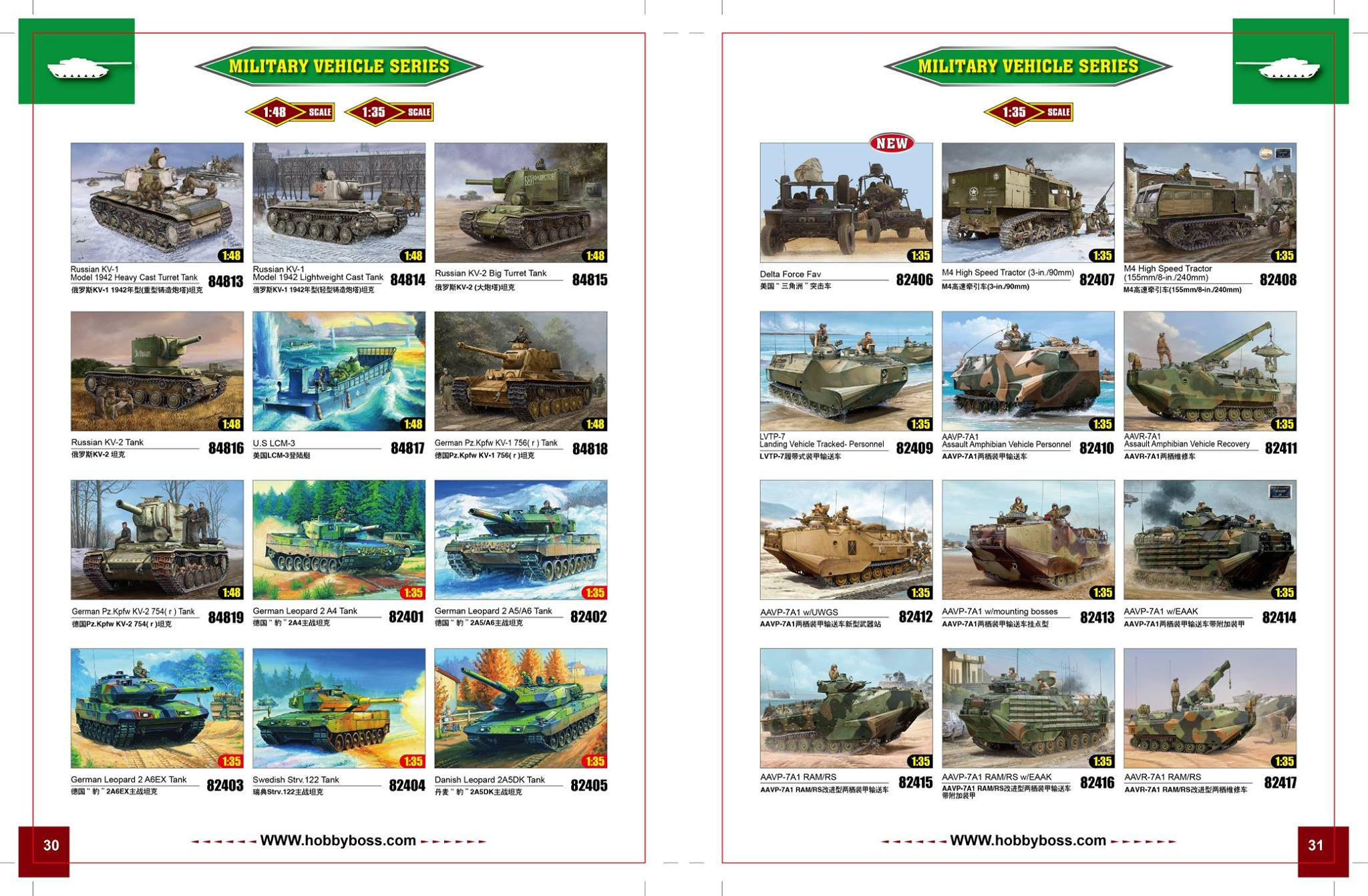 HobbyBoss 2018 Catalog Page 21