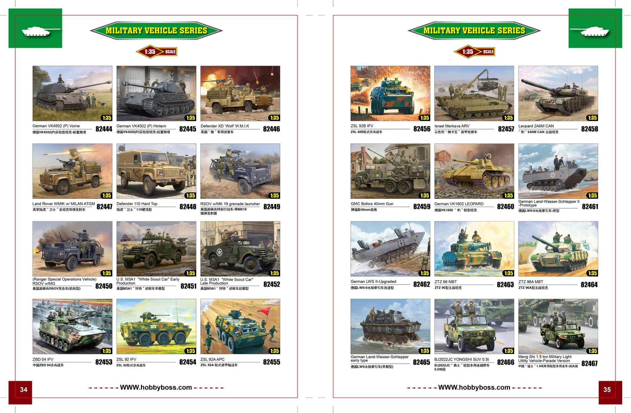 HobbyBoss 2018 Catalog Page 23