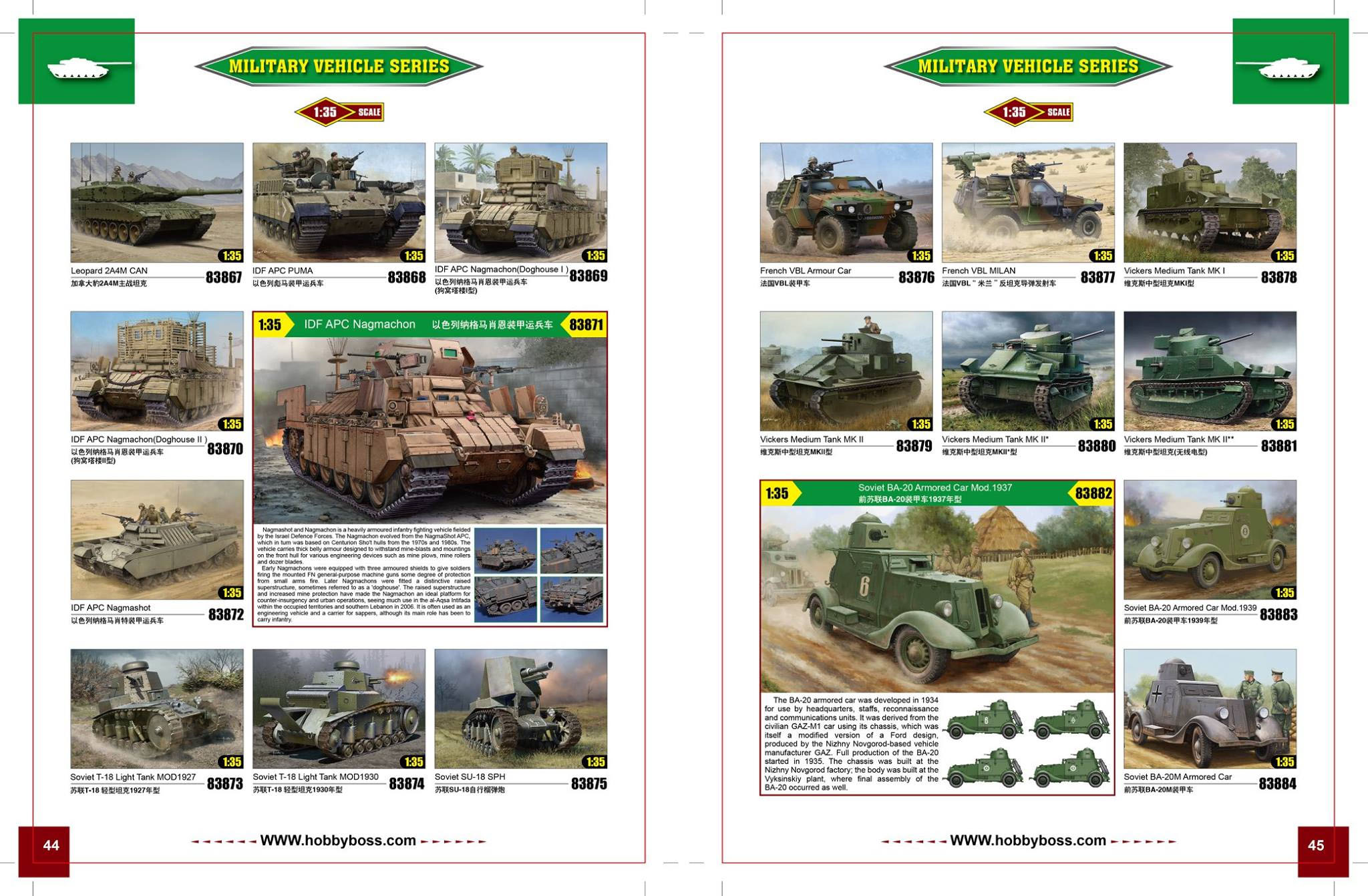 HobbyBoss 2018 Catalog Page 28
