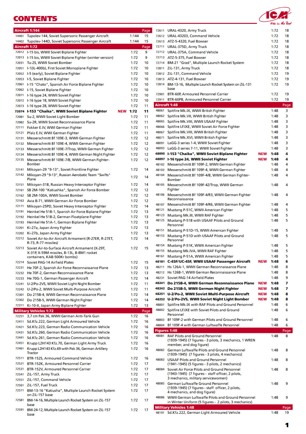 ICM 2014 Catalog Page 2