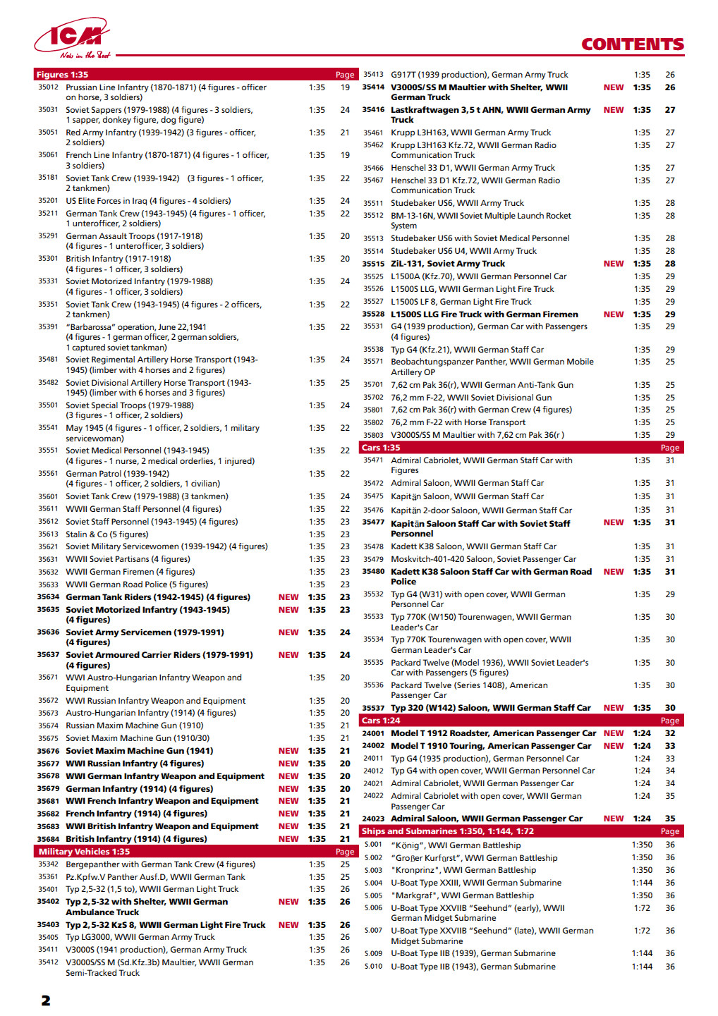 ICM 2014 Catalog Page 3