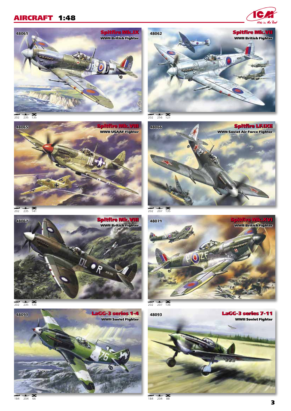 ICM 2014 Catalog Page 4
