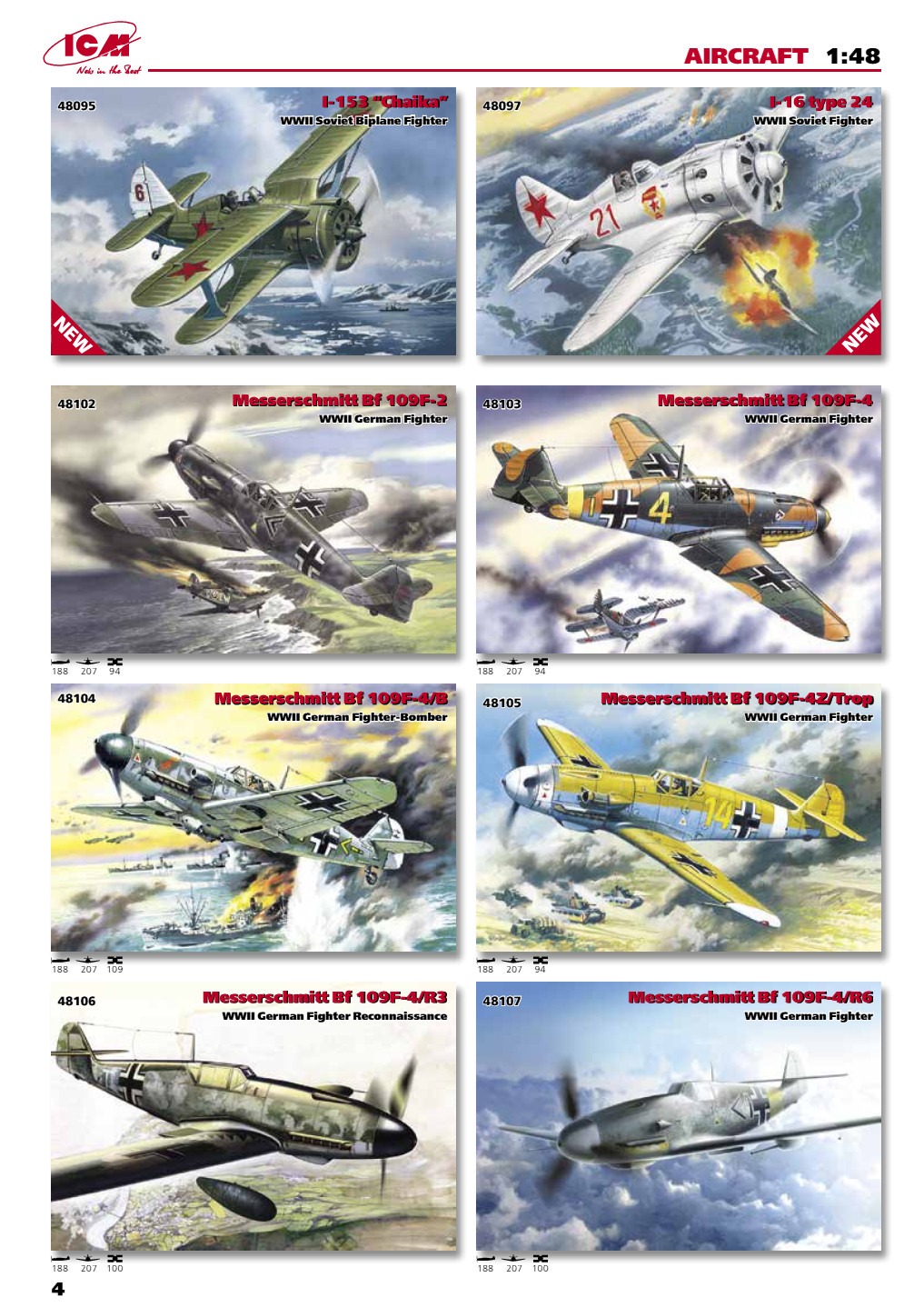 ICM 2014 Catalog Page 5