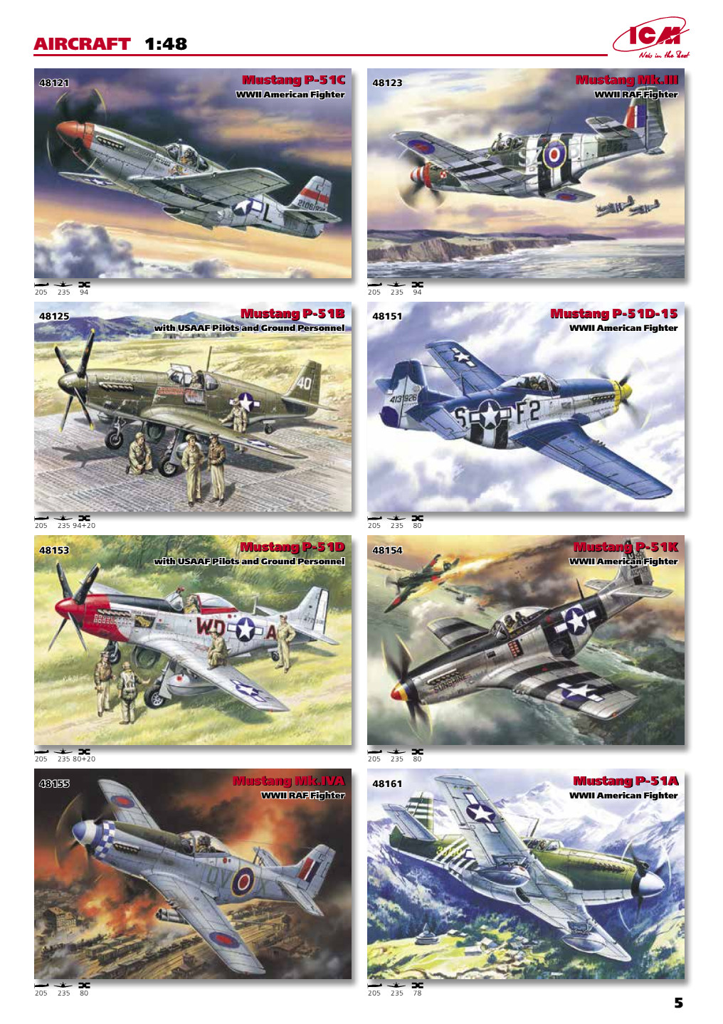 ICM 2014 Catalog Page 6