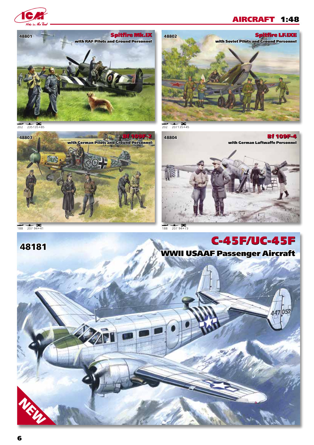 ICM 2014 Catalog Page 7