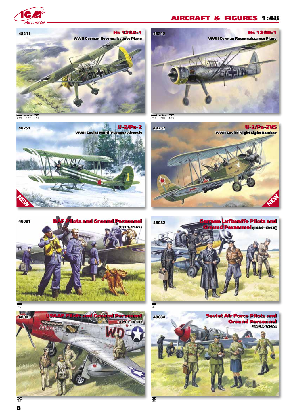 ICM 2014 Catalog Page 9