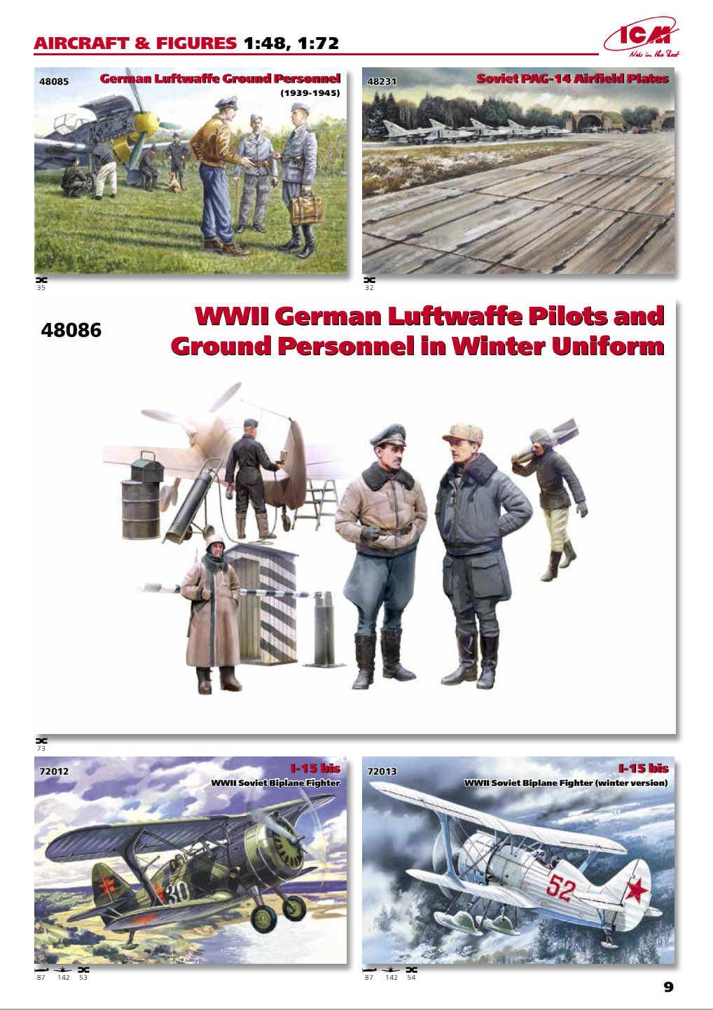 ICM 2014 Catalog Page 10