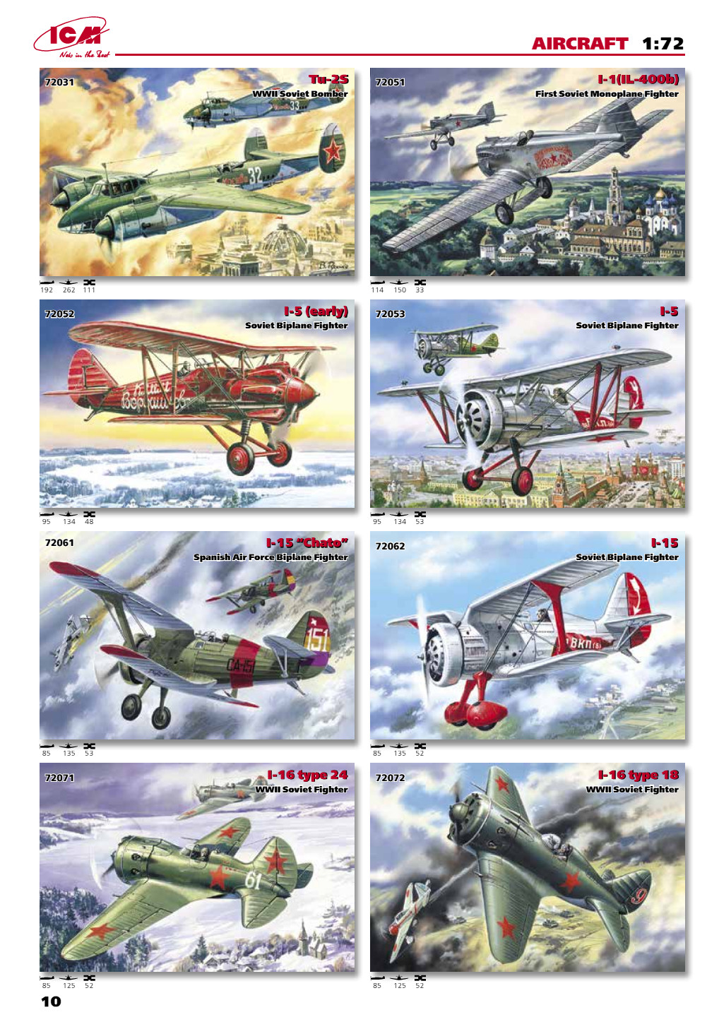 ICM 2014 Catalog Page 11