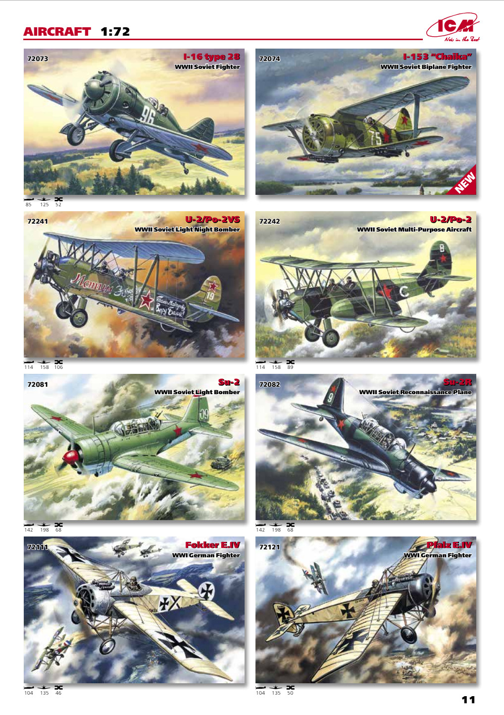 ICM 2014 Catalog Page 12