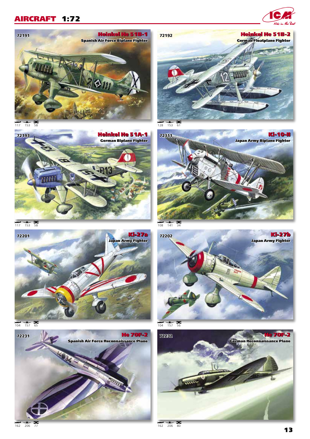 ICM 2014 Catalog Page 14