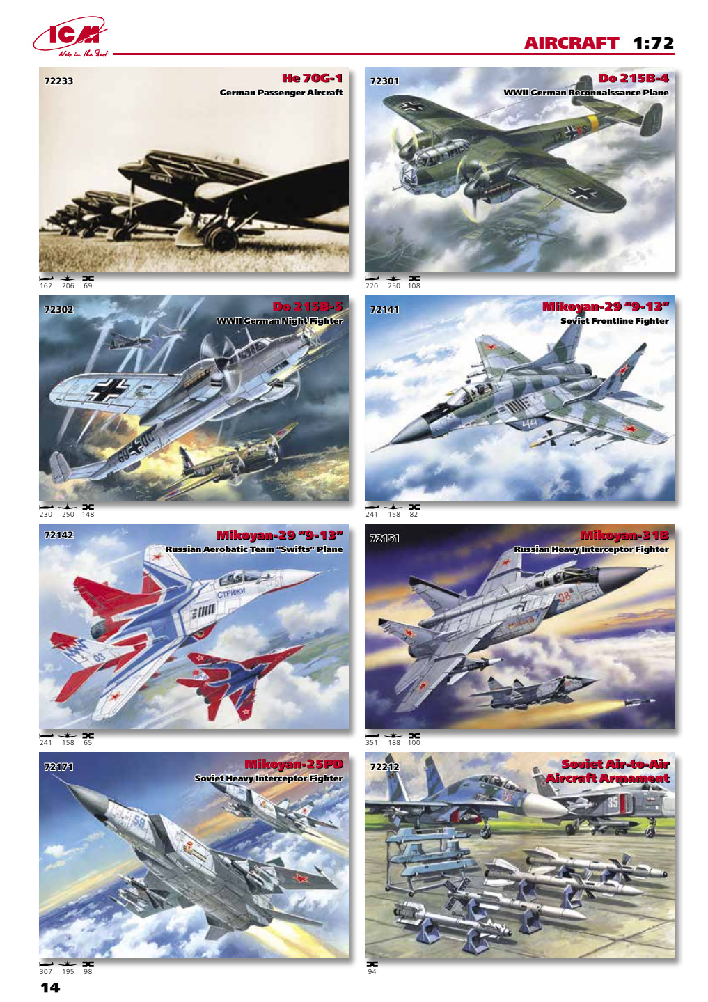 ICM 2014 Catalog Page 15