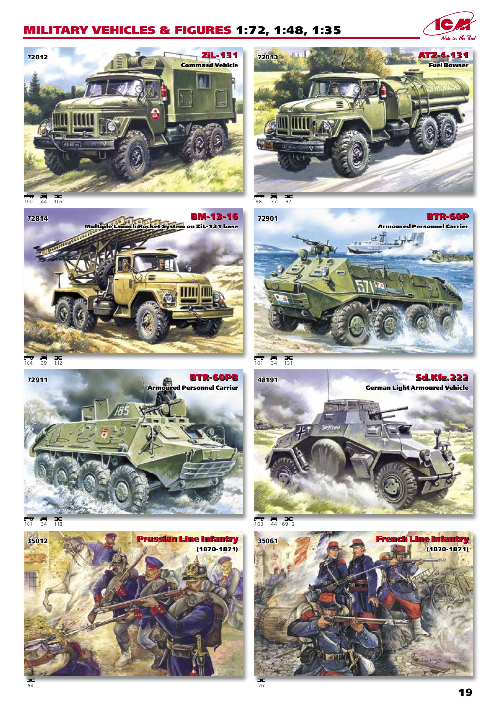 ICM 2014 Catalog Page 20
