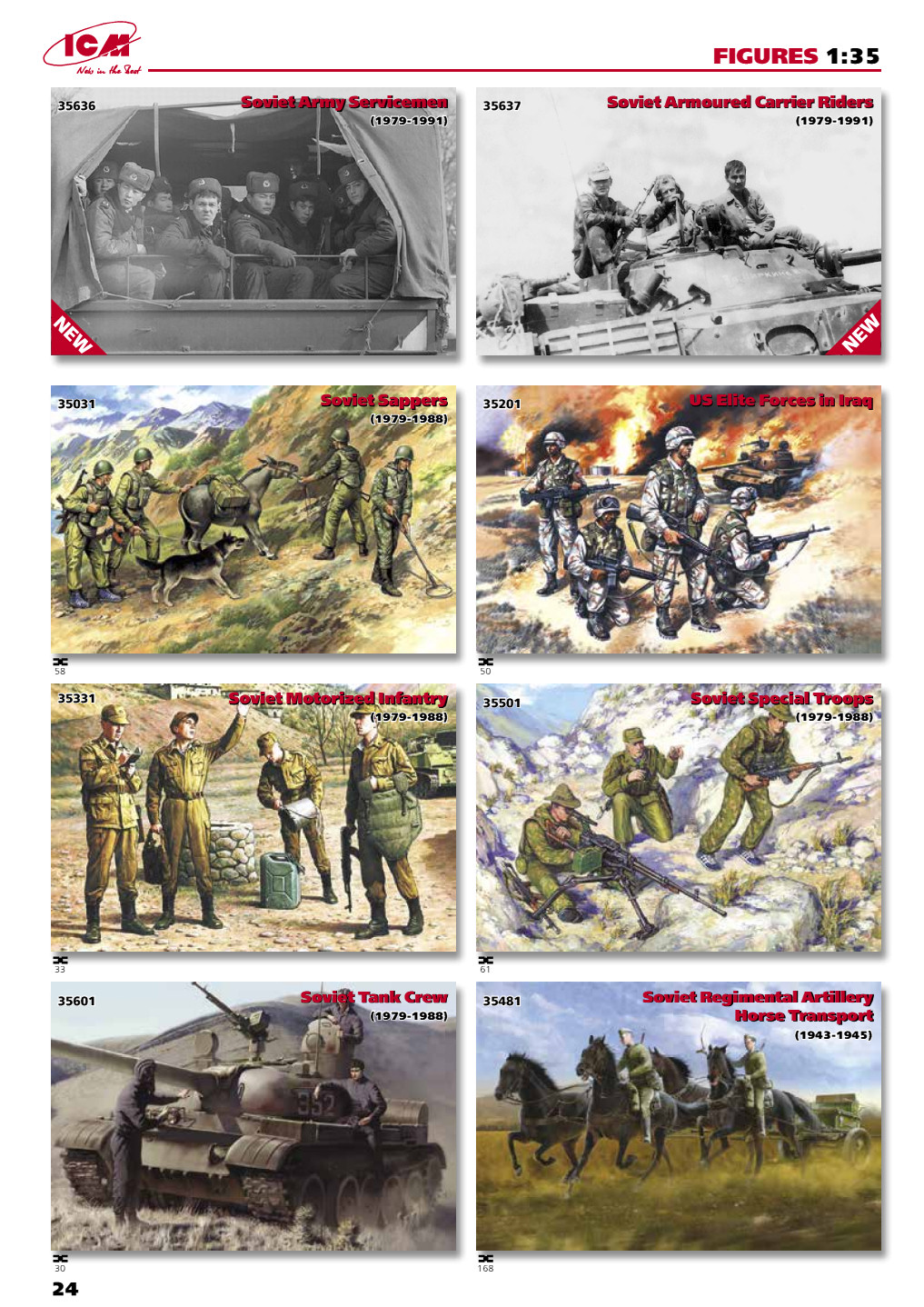 ICM 2014 Catalog Page 25