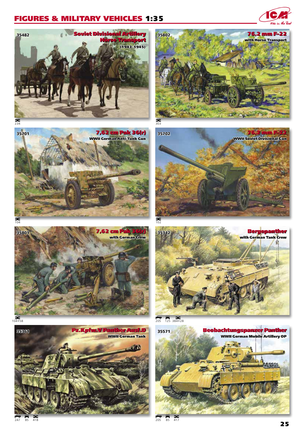 ICM 2014 Catalog Page 26