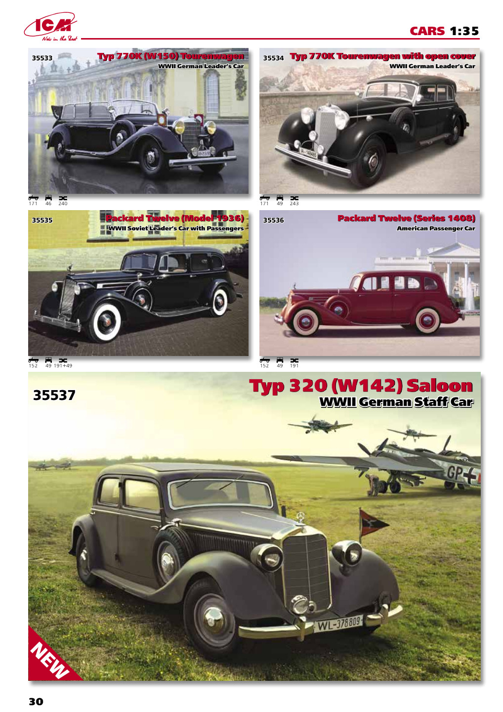 ICM 2014 Catalog Page 31