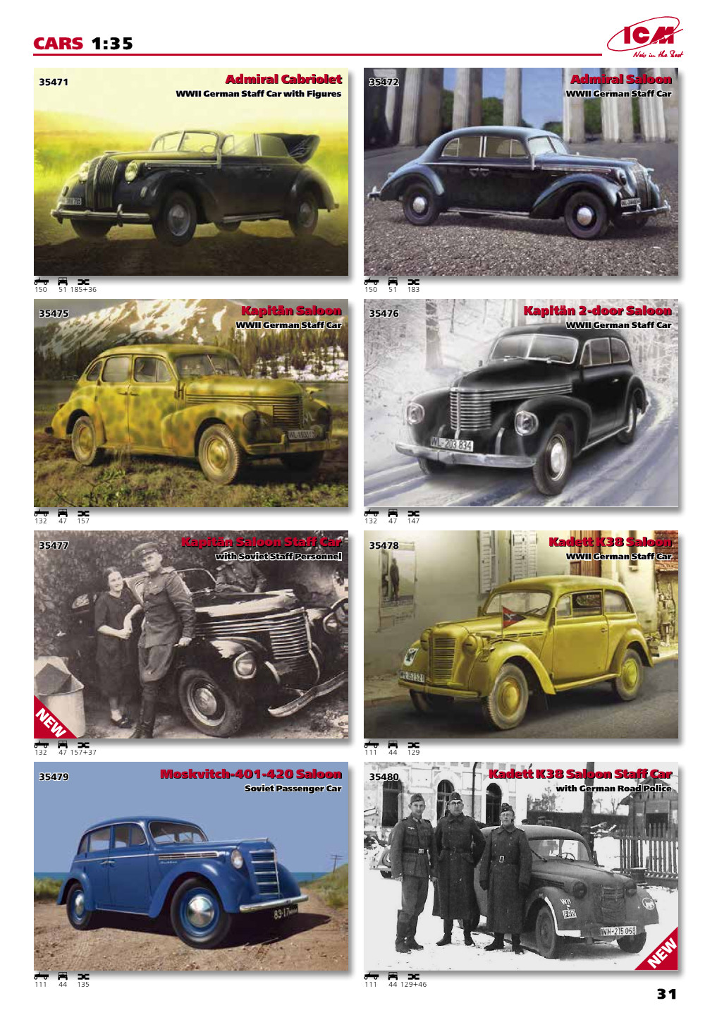 ICM 2014 Catalog Page 32