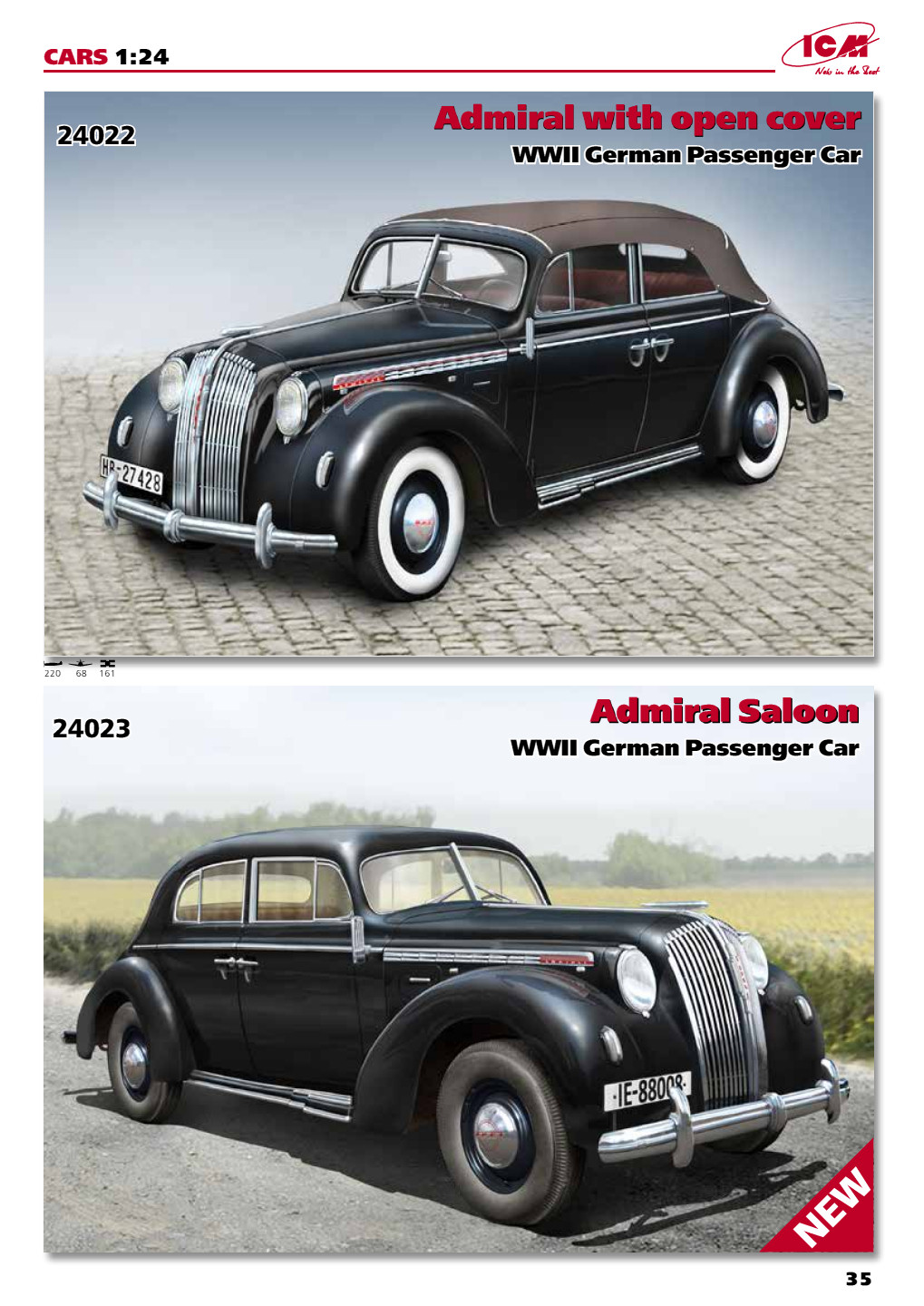 ICM 2014 Catalog Page 36