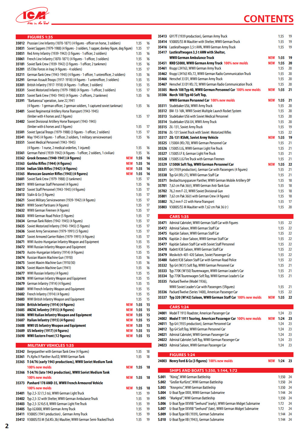 ICM 2015 Catalog Page 3