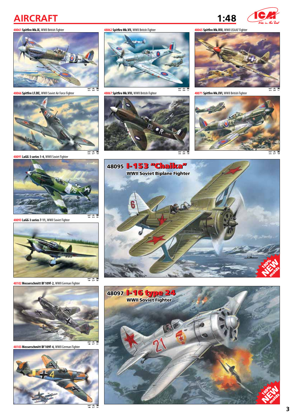 ICM 2015 Catalog Page 4