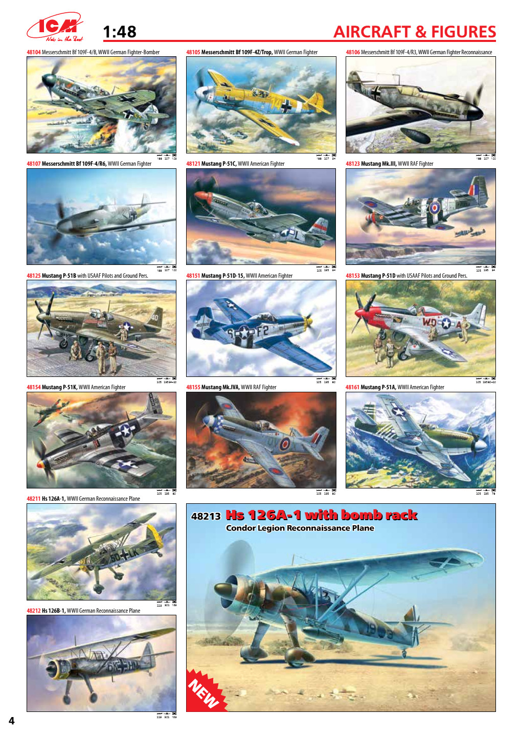 ICM 2015 Catalog Page 5