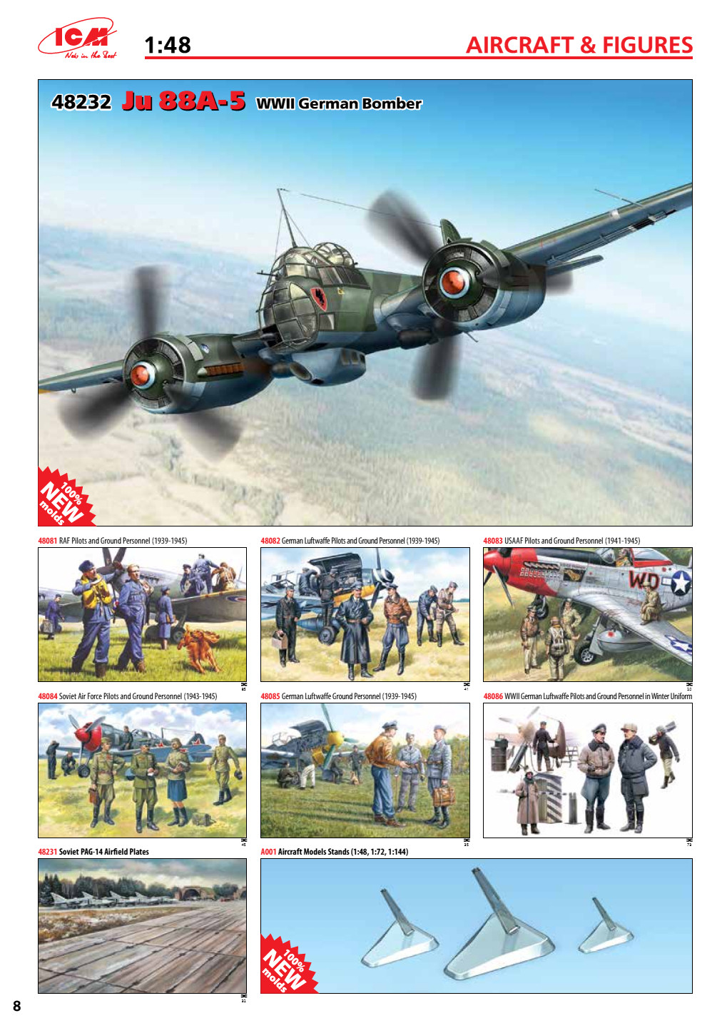 ICM 2015 Catalog Page 9